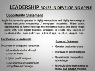Opportunity Statement
Apple Inc.currently operates in highly competitive and highly technological
driven consumer electronics / computer industries. There exists
opportunities to further leverage the intellectual capital and brand image
along with new digital business strategies to create new sources of
s u sta i n a b l e c o m p et i t i ve a d va nta g e w i t h in A p p l e In c .
Discovery of untapped resources
-More dedicated and loyal
customer base
-Higher profit margins
-New sources of Sustainable
Competitive Advantage
Significance to Leadership
• Greater customer share
• Increase in profit margins
• Sustainable competitive
advantage
• It should give more stress to
follow SIX SIGMA method.
Expected Outcomes
LEADERSHIP ROLES IN DEVELOPING APPLE
 
