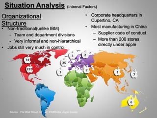 Situation Analysis
• Non-traditional(unlike IBM)
- Team and department divisions
- Very informal and non-hierarchical
• Jobs still very much in control
Source: The Wall Street Journal; ICMRIndia; Apple Insider
Organizational
Structure
• Corporate headquarters in
Cupertino, CA
• Most manufacturing in China
– Supplier code of conduct
– More than 200 stores
directly under apple
(Internal Factors)
 