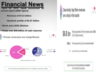 • April 20, 2010: Apple announced its
annual report (2009 report):
- Revenue of $13.5 billion
- Quarterly profits of $3.07 billion
• Stock price $252.36/share
• Holds over $40 billion of cash reserves
Financial News
 