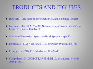 PRODUCTS AND FIGURES
Hardware - Mac(personal computer series),Apple Remote Desktop
Software - Mac OS X, Mac OS X Server ,Quick Time, i Life, i Work,
Logic pro, Cinema Display etc.
Consumer Electronics - i pod, i pad hi-fi, i phone, Apple TV
Employees - 40,787 full-time ; 3,399 temporary (March 30,2010)
Retail stores – 230( 1st in Manhattan, New York)
Competitors – MICROSOFT,HP, IBM, DELL, nokia, sony ericsson
,phillips etc….
 