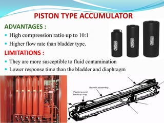 PISTON TYPE ACCUMULATOR
ADVANTAGES :
 High compression ratio up to 10:1
 Higher flow rate than bladder type.
LIMITATIONS :
 They are more susceptible to fluid contamination
 Lower response time than the bladder and diaphragm
 
