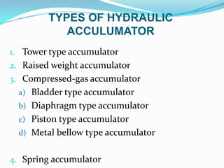 TYPES OF HYDRAULIC
            ACCULUMATOR
1. Tower type accumulator
2. Raised weight accumulator
3. Compressed-gas accumulator
  a) Bladder type accumulator
  b) Diaphragm type accumulator
  c) Piston type accumulator
  d) Metal bellow type accumulator


4. Spring accumulator
 