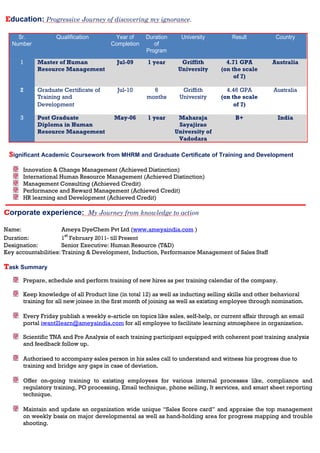 Chandan CV | DOC