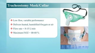 Oxygen Therapy Dr.Chandan Kumar Shit, Calcutta Hear Clinic & Hospital ...