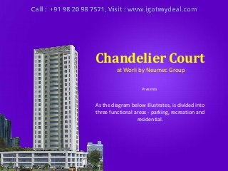 Chandelier Court
at Worli by Neumec Group
Presents

As the diagram below illustrates, is divided into
three functional areas - parking, recreation and
residential.

 