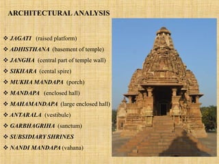 Khajuraho Temple Architecture