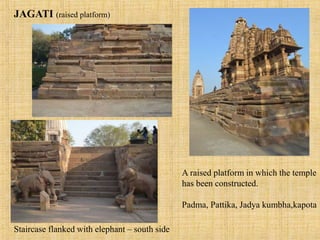 Khajuraho Temple Architecture