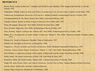 Khajuraho Temple Architecture