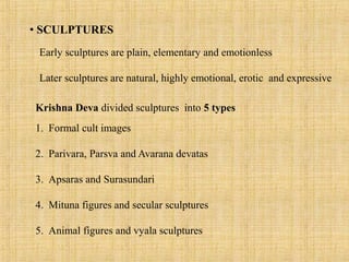 Khajuraho Temple Architecture