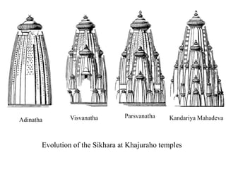 Khajuraho Temple Architecture