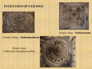 Khajuraho Temple Architecture