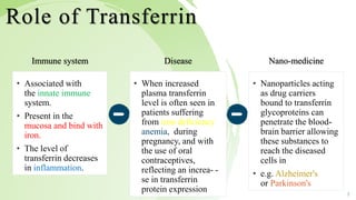 Immune system
•
innate immune
•
mucosa and bind with
iron.
•
inflammation
Disease
•
iron deficiency
anemia,
Nano-medicine
•
• Alzheimer's
Parkinson's
7
 