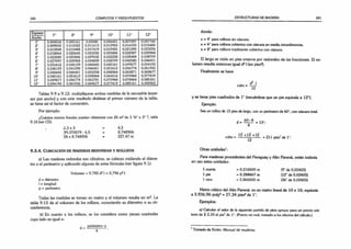 180 CÓMPUTOS Y PRESUPUESTOS
Espesor
7” 8" 9" 10 " 1 1 " 1 2 "
Ancho
1" 0.004516 0,005161 0,00586 0,006451 0,007097 0,007742
2" 0,009032 0,010322 0.011613 0,012903 0,014193 0.015484
3" 0,013548 0,015484 0,017419 0,019355 0,021290 0,023226
4” 0,018064 0,020645 0,023226 0,025806 0,028387 0,030968
5" 0,022580 0.025806 0,029032 0,032258 0,035484 0.038709
6" 0,027097 0,030968 0,034839 0,038709 0,042580 0,046451
7" 0,031612 0.036129 0,040645 0.045161 0,049677 0,054193
8" 0,036129 0,041290 0.046451 0.051612 0,056774 0,061935
9" 0,040645 0.046451 0,052258 0.058064 0,063871 0,069677
10" 0,045161 0,051612 0,058064 0,064516 0,070968 0,077419
1 1 " 0,049677 0,056774 0.063781 0,070968 0,078064 0.085161
12" 0,054193 0,061935 0.069677 0,077419 0,085161 0,092903
Tablas 9.9 a 9.12: multipliqúese ambas medidas de la escuadría (espe­
sor por ancho) y con este resultado divídase el primer número de la tabla;
se tiene así el factor de conversión.
Por ejemplo:
¿Cuántos metros lineales pueden obtenerse con 26 m2de 1 Vi" x 3" ?, tabla
9.10 (ver CD).
-1,5 x 3 = 4,5
39,370079:4,5 = 8,748906
26x8,748906 = 227,47 m
9 .3 .4 . C u b ic a c ió n d e m a d e r a s r e d o n d a s y r o l l iz o s
a) Las maderas redondas son cilindros; se cubican midiendo el diáme­
tro o el perímetro y aplicando algunas de estas fórmulas (ver figura 9.1):
Volumen = 0,785 d21= 0,796 p2I.
d = diámetro
1- longitud
p = perímetro
Todas las medidas se toman en metro y el volumen resulta en m3. La
tabla 9.13 da el volumen de los rollizos, conociendo su diámetro o su cir­
cunferencia.
b) En cuanto a los rollizos, se los considera como piezas cuadradas
cuyo lado es igual a:
ESTRUCTURAS DE MADERA 181
donde:
a = 4' para rollizos sin cáscara;
a = 6" para rollizos cubiertos con cáscara en media circunferencia;
a = 8" para rollizos totalmente cubiertos con cáscara.
El largo se mide en pies enteros por redondeo de las fracciones. El vo­
lumen resulta entonces igual d21(en pies3).
Finalmente se hace
C U b o - í i
12
y se tiene pies cuadrados de 1" (recuérdese que un pie equivale a 12").
Ejemplo:
Sea un rollizode 15 piesde largo, con un perímetrode 60", con cáscara total.
d= “ 2 8 = 13-
:
, 13 x13 x15 01. . 2 . , „
cubo = ----—-
-- =211 pies de 1 .
12
Otras unidades1
:
Para maderas procedentes del Paraguay y Alto Paraná, están todavía
en uso estas unidades:
1 cuarta =0,216500 m (9" de 0,02405)
1 pie = 0.288667 m (12" de 0,02405)
1vara = 0.866000 m (36" de 0,02405)
Metro cúbico del Alto Paraná: es un metro lineal de 10 x 10; equivale
a 3.936,96 pulg3 = 27,34 pies2de 1".
Ejemplos:
a) Calcular el valor de la siguiente partida de pino spruce para un precio uni­
tario de $ 2.20 el pie2de 1". (Precio no real, tomado a los efectos del cálculo.)
1Tomado de Ernitz: M anual de maderas.
 