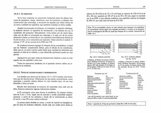 198 CÓMPUTOS Y PRESUPUESTOS
10.2.1. SU MEDICIÓN
Se la hace midiendo en proyección horizontal entre los planos inte­
riores de parapetos, cargas, claraboyas, paso de conductos y cualquier otra
construcción que sobresalga, a excepción de aquellas que midan menos de
un metro cuadrado de superficie, que quedarán incluidas en dicha medida.
Quedan incorporados al cómputo, el contrapiso, la aislación hidrófuga,
la aislación térmica, la superficie de terminación y las babetas (no así, el
canaletado del parapeto}. Naturalmente, si los techos son de varios tipos,
cada uno de ellos se computará por separado y si cada uno de los cuatro
elementos citados se desarrolla en una superficie ostensiblemente distinta de
las de los otros, se lo computará por separado. Véase además el capítulo V,
artículo n° 37, de las normas de la DNA (ver CD).
Es prudente entonces agregar el cómputo de las acanaladuras, al igual
que las “babetas” propiamente dichas, para el cálculo de las membranas,
dado que en un techo común puede haber gran cantidad de elementos que
superen el nivel de la cubierta, y cuyo desarrollo perimetral puede ser muy
grande.
Agreguemos que rigen todas las disposiciones relativas a pisos en todo
aquello que sea aplicable a este caso.
Todos los elementos detallados en el apartado anterior deben ser in­
cluidos en la medición.
10.2.2. Tipos de techos planos y rendimientos
Los detalles que damos en las figuras 10.1 a 10.5 resultan más ilustra­
tivas que las descripciones. Obsérvense las seis partes características, cuyos
materiales y posición relativa definen los más variados tipos, de uso muy
difundido y otros no tanto.
Resulta fácil determinar el consumo de materiales para cada uno de
ellos; daremos solamente algunas indicaciones rápidas.
a) El contrapiso sirve para formar la pendiente. Su espesor mínimo
será de 5 cm o 3 cm, según sea de cascotes o arcilla expandida respecti­
vamente, a partir de los embudos y desde allí va aumentando su altura
(2 cm/m: o sea 2% como valores mínimos).
La azotea estará dividida en zonas, a modo de repartir los desagües se­
gún los tipos de embudos utilizados, donde cada uno podrá servir desde un
TECHOS 199
mínimo de 30 m2(si es de 15 x 15 cm) hasta un máximo de 150 m2(si es de
30 x 30 cm), pasando por 80 m2 (si es de 20 x 20 cm), según lo normado
por la ex-OSN, la que además estableció una superficie máxima de desagüe
de 300 m2, por cada caño de lluvia de 0 0,100.
Nota: No es aconsejable colocar un solo embudo para desaguar una superficie;
es conveniente colocar algún otro embudo secundario o tronera en el parapeto,
ante la contingencia del fallo de aquél (por bloqueo de su cañería, obstrucción de
rejilla, etc.).
Fig. 10.2. Cubierta sem
i-fría.
1) Baldosa; 2) Mortero de asiento; 3) Mem­
brana hidrófuga bituminosa; 4) Carpeta de
mortero 1:4 y capa niveladora; 5) Aislante
térmico EPS alta densidad; 6) Contrapiso de
H° de cascote; 7) Barrera de vapor; 8) Losa
H° A°; 9) Cielo raso.
Fig. 10.3. Cubierta caliente
(ver fig. 10.4).
1) Baldosa; 2) Mortero de asiento; 3) Mem­
brana hidrófuga bituminosa; 4) Contrapiso
de H° de cascote; 5) Aislante térmico EPS
alta densidad; 6) Losa de H°A°; 7) Cielo
raso.
Consume por m2
Baldosas 25 Membrana asfáltica
Membrana asfáltica 0,88 m2/m2 Pintura (imprimación)
Pintura (imprimación) 0.40 kg Binder
EPS (2") 1 m2 Cemento
Masa para ¡untas dilatación 0.16 kg* Cal hidráulica
Cemento 12 kg Arena gruesa
Cal hidráulica 5 kg Cascotes
Cal aérea 7 kg Polvo de ladrillos
Arena mediana 0,05 m3
Cascotes 0,06 m3
Polvo de ladrillos 0,01 m3
Consume por m2
0,88
m2/m2
0,40 kg
10 kg/m2
12 kg
5 kg
0.05 m3
0,06 m3
0,01 m3
* por cm2 de sección y por metro lineal, un car­
tucho de 300 cc rinde 5 m (aproximadamente).
Nota: 1garrafa de 10 kg de gas butano rinde 80 a 100 m2de techo.
 