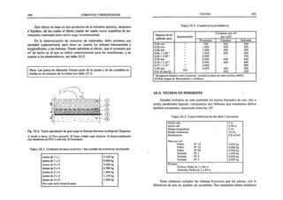 202 CÓMPUTOS Y PRESUPUESTOS
Este último se basa en dos productos de la industria química, neopreno
e hypalon, de los cuales el último puede ser usado como superficie de ter­
minación coloreada (tuvo cierto auge recientemente).
En la determinación de consumo de materiales, debe preverse una
cantidad suplementaria para tener en cuenta los solapes transversales y
longitudinales, y las babetas. Puede admitirse al efecto, que el consumo por
m2 de techo es el que se indicó anteriormente para las membranas, y en
cuanto a los elastoméricos, ver tabla 10.2.
Nota: Las juntas de dilatación forman parte de la azotea y se las considera in­
cluidas en el cómputo de la misma (ver tabla 10.1).
Fig. 10.6. Techo ajardinado de gran auge en Europa (terrazasecológicas). Esquema.
1) Jardín o tierra; 2) Filtro geotextil; 3) Canto rodado capa drenante; 4) Impermeabilización
con membrana de PVC o anti-raíz; 5) Contrapiso.
T a b l a 1 0 .1 . C o n s u m o d e m a s a e l á s t ic a / s e l l a d o r e s e n j u n t a s d e d il a t a c ió n
Juntas de 1 x 1 0,130 kg
Juntas de 1 x 3 0.390 kg
Juntas de 2 x 2 0.520 kg
Juntas de 2 x 3 0,780 kg
Juntas de 2 x 4 1,040 kg
Juntas de 3 x 3 1,170 kg
Juntas de 3 x 4 1,560 kg
Por cada metro lineal de junta.
TECHOS 203
Ta b l a 10.2. C u b ie r t a s e l a s t o m é r ic a s
Espesor de la
película seca
Imprimación
Consumo por m
(en cm3
)
Neopreno Hypalon Solvente
0,34 mm - 700 600 200
0,42 mm - 1.000 600 200
0,56 mm - 1.500 600 300
0,56 /1,00 * - 1.500 600 600
0,63/1,05* - 2.500 - 700
0,70 mm — 2.000 600 400
0,70/1,10* 2.000 600 600
0,77/1,10* 3.000 - 800
1,00 mm 3.000 600 500
0 m 15 mm (1)
120 - 600 150
*El segundo número indica el espesor, incluida la estera de vidrio anódico (MAT).
(1) Para chapas de fibrocemento o metálicas
10.3. TECHOS EN PENDIENTE
Quedan incluidos en este apartado los techos llamados de una, dos o
varias pendientes (aguas,), compuestos por faldones que mantienen dichos
declives constantes, superando éstas los 10°.
T a b l a 10.3. C a r a c t e r ís t ic a s d e fie l t r o s y t e c h a d o s
Ancho real 1 m
Ancho útil 0.93 m
Solape longitudinal 7 cm
Solape transversal 15 cm
Rendimiento 0.8 m2/m2
Peso por m2:
Fieltro N° 12 0.550 kg
Fieltro N° 15 0,680 kg
Fieltro N° 25 0.950 kg
Techado N° 1 1,600 kg
Techado N° 2 2.000 kg
Techado N° 3 2.500 kg
Envases:
Fieltros: Rollos de 1 x 40 m
Techados: Rollos de 1 x 20 m
Estas cubiertas cumplen las mismas funciones que las planas, con la
diferencia de que no pueden ser accesibles. Sus materiales deben satisfacer
 
