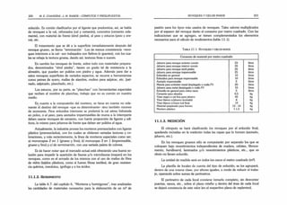 220 M. E. CHANDÍAS -J. M. RAMOS - CÓMPUTOS Y PRESUPUESTOS
enlucido. Es común clasificarlos por el ligante que predomina; así, se habla
de revoques a la cal, reforzados (cal y cemento), concretos (cemento sola­
mente), con material de frente (símil piedra), al yeso y estucos (yeso y are­
na), etc.
El tratamiento que se dé a la superficie inmediatamente después del
revoque grueso, se llama “terminación" Los de menos consistencia -revo­
ques interiores a la cal- son trabajados con fieltros (o guantes), con los cua­
les se rebaja la textura gruesa, dando así, texturas finas o suaves.
En cambio los revoques de frente, sobre todo con materiales prepara­
dos, denominados “símil piedra”, tienen un grado tal de resistencia a la
abrasión, que pueden ser pulidos con piedra y agua. Además para dar a
estos revoques superficies de variados aspectos, se recurre a herramientas
como peines de acero, mallas de alambre, molino para salpicar, etc. (pei­
nado, salpicado, planchado, etc.).
Los estucos, por su parte, se “planchan” con herramientas especiales
que reciben el nombre de planchas, trabajo que no es común en nuestro
medio.
En cuanto a la composición del mortero, se tiene en cuenta no sola­
mente el destino del revoque -que es determinante- sino también razones
de economía. Para enlucidos interiores se preferirá la cal aérea hidratada
en polvo, o el yeso; para azotados impermeables de muros a la intemperie
deben usarse revoques de cemento, con fuerte proporción de ligante y adi­
tivos, lo mismo para jaharros de frente que deban ser pulidos al agua.
Actualmente, la industria provee los morteros premezclados con ligante
plástico (premezclados), con los cuales se obtienen variadas texturas y co­
loraciones, y más recientemente, la línea de morteros especiales como ser:
a) monocapas 2 en 1 (grueso y fino); b) monocapa 3 en 1 (impermeable,
grueso y fino) y c) de terminación, con una variada paleta de colores.
Es de hacer notar que el mercado actual está ofreciendo una buena so­
lución para impedir la aparición de fisuras y/o microfisuras (mapeo) en los
revoques, como es el armado de los mismos con el uso de mallas de fibra
de vidrio (tejidos plásticos, como si fueran fibras textiles), de gran resisten­
cia química, mecánica, ignífuga y a los ácidos.
11 .1 .2 . R endim ien to
La tabla 6.7., del capítulo 6, “Morteros y hormigones”, trae analizadas
las cantidades de materiales necesarios para la elaboración de un m3 de
REVOQUES Y CIELOS RASOS 221
pastón para los tipos más usados de revoques. Tales valores multiplicados
por el espesor del revoque darán el consumo por metro cuadrado. Con las
indicaciones que se agregan, se tienen complementados los elementos
necesarios para el cálculo de rendimientos (tabla 11.1).
Ta b l a 1 1 1 R e v o q u e s y c ie l o s r a s o s
Consumo de material por metro cuadrado
Jaharro para revoque exterior común 23 litros
Jaharro para revoque interior común 20 litros
Jaharro para revoque símil piedra 25 litros
Jaharro para revoque impermeable 25 litros
Enlucidos en general 10 litros
Enlucidos para revoque impermeable 10 litros
Azotado impermeable 5 litros
Mezcla para embeber metal desplegado o malla FV 20 litros
Jaharro para metal desplegado o malla FV 15 litros
Enlucido en general para cielos rasos 5 litros
Cemento para alisados 0,5 kg
Yeso negro o cal fina para jaharro 45 kg
Yeso blanco s/jaharro (enduido) 8 kg
Yeso blanco s/muro (cal fina) 12 kg
Material preparado para frentes 12 -14 kg
Mortero plástico 1-1,5 kg
11.1.3. MEDICIÓN
El cómputo se hará clasificando los revoques por el enlucido final,
quedando incluidas en la medición todas las capas que lo formen (azotado,
jaharro, etc.).
En los revoques gruesos sólo se computarán por separado los que se
coloquen bajo revestimientos independientes de madera, celotex, fibroce­
mento, hardboard, laminados y/o revestimientos plásticos, etc., que es
obvio no llevan enlucido.
La unidad de medida será en todos los casos el metro cuadrado (m2
).
La planilla de locales da cuenta del tipo de enlucido; se los agrupará,
dentro de una misma clase, por alturas iguales, a modo de reducir el traba­
jo, operando sobre sumas de perímetros.
El perímetro de cada local conviene tomarlo completo, sin descontar
puertas, vanos, etc., sobre el plano misrho y dentro del área de cada local
se dejará constancia de este valor (en el respectivo plano de replanteo).
 