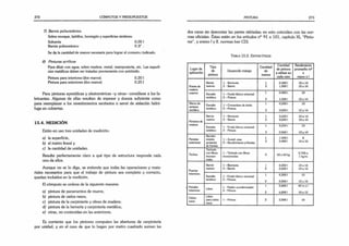 272 CÓMPUTOS Y PRESUPUESTOS
7) Barniz polturetánico
Sobre revoque, ladrillos, hormigón ysuperficies sim
ilares:
Solvente 0,051
Barniz poliuretánico 0.3.r .
Se da la cantidad de manos necesaria para lograr el consumo indicado.
8) Pinturas acrfticas
Para diluir con agua-, sobre madera, metal, mampostería, etc. Las superfi­
cies metálicas deben ser tratadas previamente con antióxido.
Pintura para interiores (dos manos) 0,20 1
Pintura para exteriores (dos manos) 0,25 I
Para pinturas epoxídicas y elastoméricas -y otras- consúltese a los fa­
bricantes. Algunas de ellas resultan de espesor y dureza suficiente como
para reemplazar a los revestimientos sanitarios o servir de aislación hidró­
fuga en cubiertas.
15.4. MEDICIÓN
Están en uso tres unidades de medición:
a) la superficie,
b) el metro lineal y
c) la cantidad de unidades.
Resulta perfectamente claro a qué tipo de estructura responde cada
uno de ellos.
Aunque no se lo diga, se entiende que todas las operaciones y mate­
riales necesarios para que el trabajo de pintura sea completo y correcto,
quedan incluidos en la medición.
El cómputo se ordena de la siguiente manera:
a) pintura de paramentos de muros;
b) pintura de cielos rasos;
c) pintura de la carpintería y obras de madera:
d) pintura de la herrería y carpintería metálica;
e) otras, no contenidas en las anteriores.
Es corriente que los pintores computen las aberturas de carpintería
por unidad, y en el caso de que lo hagan por metro cuadrado suman las
PINTURA 273
dos caras sin descontar las partes vidriadas; en esto coinciden con las nor­
mas oficiales. Éstas están en los artículos n2
*91 a 101, capítulo XI, “Pintu­
ras”, y anexo I y II. normas (ver CD).
Ta b l a 15.2. D a t o s Ot il es
Lugar de
aplicación
Tipo
de
pintura
Desarrollo trabajo
Cantidad
de
manos
Cantidad
de pintura
a utilizar en
cada caso
Rendimiento
promedio m2
x
mano x 1
Puerta de
madera
exterior
Barniz
marino
1 Barniceta
2 -Barniz
1
3
0,300 1
1.0001
10 a 14
10 a 14
Esmalte
sintético
1- Fondo blanco universal
2 - Pintura
1
3
0,4001
1,0001
10
12 a 14
Marco de
ventana
metálico
Esmalte
sintético
1- Convertidor de óxido
2 - Pintura
1
3
0,200 1
0,500 1
10
12 a 14
Persiana de
madera
Barniz
marino
1- Barniceta
2 - Barniz
1
3
0,200 1
0,6001
10 a 14
10 a 14
Esmalte
sintético
1 Fondo blanco universal
2 • Pintura
1
3
0,250 1
0.5001
10
12a 14
Paredes
exteriores
Recubri­
miento
protector
de frentes
1 - Acond. casa
2 - Recubrimiento p/frentes
1
3
1,5001
5,400 1
8
14 a 16
Techos
Techado
con fibras
incorpo­
radas
1 - Techado con fibras
incorporadas
3 42 a 60 kg
0,700 a
1 kg/m
Puertas
interiores
Barniz
marino
1 - Barniceta
2 - Bamiz
1
2
0,200 1
0,600 1
10 a 14
10 a 14
Esmalte
sintético
1 - Fondo blanco universal
2 - Pintura
1
2
0,3001
0,5001
10
12 a 14
Paredes
interiores
Látex
1 Fijador acondicionador
2 - Pintura
1
2
0,800 1
6,000 1
40 m x 1
10 a 12
Cielos
rasos
Látex
para cielos
rasos
1 - Pintura 2 2,000 1 10
 