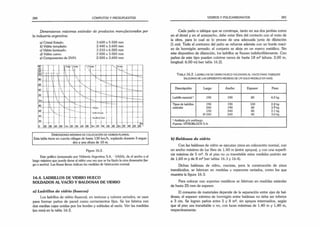 280 CÓMPUTOS Y PRESUPUESTOS
Dimensiones m áxim as estándar de productos m anufacturados por
la industria argentina:
a) Cristal flotado:
b) Vidrio templado:
c) Vidrio laminado:
d) Vidrio curvo:
e) Componentes de DVH:
3.600 x 5.500 mm
2.440 x 3.600 mm
3 210 x 6.000 mm
2 000 x 3.000 mm
2.500 x 3.600 mm
D im e n s io n e s m á x im a s d e c o l o c a c i ó n d e v id r io s p l a n o s :
Esta tabla tiene en cuenta ráfagas de hasta 130 km/h, soplando durante 3 segun­
dos a una altura de 10 m.
Figura 16.2.
Este gráfico (preparado por Vidriería Argentina S.A. -VASA), da el ancho o el
largo máximo que puede darse al vidrio una vez que se ha fijado la otra dimensión (lar­
go o ancho) Las líneas llenas indican las medidas de fabricación normal.
16.4. LADRILLOS DE VIDRIO HUECO
SOLDADOS AL VACÍO Y BALDOSAS DE VIDRIO
a) L a d rillo s de vid rio (huecos)
Los ladrillos de vidrio (huecos), en texturas y colores variados, se usan
para formar paños de pared como cerramientos fijos. Se los fabrica con
dos medias cajas unidas por los bordes y soldadas al vacío. Ver las medidas
(en mm) en la tabla 16.2.
VIDRIOS Y POLICARBONATOS 281
Cada paño o tabique que se construya, tanto en sus dos jambas como
en el dintel y en el antepecho, debe estar libre del contacto con el resto de
la obra, para lo cual se lo provee de una adecuada junta de dilatación
(1 cm). Todo el contorno del paño se refuerza además con un borde maci­
zo de hormigón armado; el conjunto se aloja en un marco metálico. Sin
este dispositivo de dilatación, los ladrillos se fisuran indefectiblemente. Con
paños de este tipo pueden cubrirse vanos de hasta 18 m2(altura: 3,00 m,
longitud: 6,00 m) (ver tabla 16.2).
T a b l a 1 6 .2 . L a d r il l o s d e v id r io h u e c o s o l d a d o s a l v a c í o p a r a t a b iq u e s
(a l g u n a s d e l a s d if e r e n t e s m e d id a s d e u n s o l o m o d e l o e n mm).
Descripción Largo Ancho Espesor Peso
Ladrillo especial1 190 190 80 4.0 kg
Tipos de ladrillos 190 190 100 2.8 kg
estándar 240 190 80 3,9 kg
150 240 80 2.1 kg
0 240 240 80 3.0 kg
1Antibala y/o antifuego.
Fuente: VITROBLOCK S.A.
b) Baldosas de vid rio
Con las baldosas de vidrio se ejecutan pisos en colocación normal, con
un ancho máximo de luz libre de 1.40 m (entre apoyos), y con una superfi­
cie máxima de 5 m2. Si el piso no es transitable estas medidas podrán ser
de 1,60 m y de 8 m2(ver tablas 16.3 y 16.4).
Dichas baldosas de vidrio, macizas, para la construcción de pisos
translúcidos, se fabrican en medidas y espesores variados, como los que
muestra la figura 16.3.
Para colocar con soportes metálicos se fabrican en medidas estándar
de hasta 25 mm de espesor.
El consumo de materiales depende de la separación entre ejes de bal­
dosas; el espesor mínimo de hormigón entre baldosas no debe ser inferior
a 3 cm. Se logran paños entre 5 y 8 m2, sin apoyos intermedios, según
que el piso sea transitable o no, con luces máximas de 1,40 m y 1,80 m,
respectivamente.
 