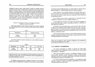 294 CÓMPUTOS Y PRESUPUESTOS
finalidad de reservar agua y darle presión. Cuando la provisión queda a
cargo del propio usuario, la disposición y capacidad de estos tanques queda
librado a su propio criterio, sin más limitaciones que las económicas (zona
fuera de control reglamentario). Pero cuando la provisión era efectuada por
la ex-Obras Sanitarias de la Nación, debían cumplirse ciertos recaudos im­
puestos por las normas de este organismo. Y aun en el primer caso, es
prudente cumplir con las citadas reglamentaciones, por el doble motivo de
estar fundadas en razones técnicas debidamente consideradas, y anticipar
así la futura conexión con la red pública.
T a b l a 1 7 .1 . C a p a c i d a d , e n l it r o s , d e l o s t a n q u e s d e r e s e r v a
(según las normas de la ex-OSN)
(Para cada unidad de vivienda completa, estimándose como tal la constituida
por: baño principal, baño de servicio, pileta de cocina, pileta de lavar y pileta de
lavar copas.)
Caso I
Alimentación Volumen de reserva
Directa 8501
Por bombeo 6001
En casas de escritorios, negocios, depósitos, etc., para los distintos recintos u
artefactos se considera:
Caso II
Alimentación B° o WC M° L. PC. O PL.
Directa 3501 2501 1501
Por bombeo 2501 1501 1001
Nota: Para el caso I, si hay otros artefactos o conjunto de artefactos, además de los
indicados en dicha tabla, se tomará el 50% de los valores correspondientes a
los mismos indicados en el caso II.
En edificios de departamentos y similares el tanque es una estructura
costosa y debe ser debidamente computada. Para los casos en que los planos
OBRAS VARIAS 295
no informen sobre el detalle del tanque, se puede calcular su volumen con los
datos de la tabla 17.1. Además deberá tenerse en cuenta lo siguiente:
a) Las “Normas” de la ex-Obras Sanitarias de la Nación toleran un vo­
lumen de reserva con capacidad 50% mayor que la indicada en la tabla, y
en los casos de bombeo se podrá alcanzar la capacidad máxima fijada para
la alimentación directa.
b) La industria provee tanques prefabricados con capacidad de hasta
1.000 litros, ejecutados con acero inoxidable, plástico etc.
c) Los tanques irán provistos de dos tapas, una de ellas sumergida, de
la cual podrá prescindirse cuando la capacidad sea inferior a 1.000 litros; y
otra superior de inspección.
d) Cuando la tapa sumergida tenga su eje a más de 1,40 m del piso,
se ejecutará una plataforma de maniobras de 0,70 m de ancho, y que ten­
ga por lo menos a lo largo 25 cm más a cada lado de la tapa sumergida.
Esta plataforma tendrá una baranda de seguridad de 0,90 m de alto como
mínimo, y escalera de acceso.
e) Si el techo del tanque estuviera a más de 2.50 m del piso se lo pro­
veerá de una escalera de acceso al techo (que no podrá amurarse al tanque
en niveles inferiores al nivel del agua).
Nota: Por más detalles se deberá consultar el Reglamento para Instalaciones
Domiciliarias e Industriales de la ex-OSN.
17.9. CERCOS Y ALAMBRADOS
Los cercos perimetrales se medirán en general por metro lineal.
Hacen excepción los de albañilería. para los cuales rigen las normas dadas
en el capítulo 3, “Albañilería".
Para cercos de alambre "de hilos”. se consideran incluidos en la uni­
dad los postes, varillones, varillas, torniquetes y criques, y todos los hilos,
sean lisos o de púas. Los postes en general son de hormigón premoldeado,
y los alambres se venden en rollos (tabla 17.2).
Los cercos mixtos (múrete de mampostería y coronamiento de verja,
alambre o madera) se medirán computando la albañilería por metro cúbico
y la parte superior por metro lineal.
 