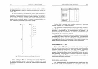300 CÓMPUTOS Y PRESUPUESTOS
tipos), y midiéndolos en unidades adecuadas (caños en metros, radiadores
en metros cuadrados de superficie radiante, extinguidores de incendio por
unidad, etc ).
El cómputo métrico de una instalación especial debe aproximarse lo
más que se pueda a una lista para compra de materiales: si se compra un
inodoro, nos entregarán un artefacto de loza y nada más, con lo cual ni
siquiera podemos instalarlo; en cambio, si se compra un inodoro y además
la brida con sus tornillos de fijación, la conexión cromada y el asiento con
tapa, recibiremos exactamente lo que la obra necesita.
9
ó
0 B
l
1 P
/ o IP
' p ■
*
// O IP
/ I p
p
11
C
l
Fig. 18.1. Instalación sanitaria para desagüe de inodoros.
Véase en la figura 18.1. dos instalaciones para desagüe de inodoros.
La primera sirve a uno, la otra, a cinco artefactos: ambas tienen la misma
longitud total. Sin embargo, el despiezo de ambas muestra las siguientes
diferencias:
INSTALACIONES COMPLEMENTARIAS 301
Caso 1 Caso 2
Tubos forrados 1 5
Curvas 1 5
Ramales a 45° - 5
Caños de 4 m 3 -
Caños de 3 m 1 1
Caños de 2 m - 1
Caños de 1 m - 10
Juntas de plomo 5 26
Tapa para B.I. - 1
Se hace obvia la necesidad de un completo despiezo, si se quiere una
medición conforme con la realidad del trabajo.
Las instalaciones complementarias en general, son objeto de subcon-
trato. De allí que su cómputo escape de la esfera del computista de obras
generales. El conocimiento de las reglamentaciones, los materiales y la
tecnología propia de cada instalación, dan al técnico especializado la rapi­
dez y seguridad que la experiencia aumenta.
Sin embargo, no serán pocas las ocasiones en que nos veamos forzados
a preparar listas o verificar medición de estas instalaciones, cuya complejidad
no es tan grande que no pueda ser analizada por un hombre con conoci­
mientos generales de obra. Por otra parte, en el plano de la enseñanza, más
que útil, es forzoso el aprendizaje del cómputo de estas especialidades.
18.2. NORMAS DE LA DNA
En los capítulos XIII al XVI, en su anexo I y en el anexo II. y los capí­
tulos XIV, XV, XVII al XXVI (ver CD), pueden verse las disposiciones sobre
una buena cantidad de estos servicios. A las obras sanitarias, instalaciones
eléctricas y calefacción que formaban parte del pliego de 1938 se han
agregado el aire acondicionado, cocinas, incineradores, bombas, gas. vacío,
aire comprimido, tubos neumáticos, ascensores, esterilización, lavaderos
mecánicos y refrigeración. Podrán servir, por analogía, para otros tipos de
instalaciones que pudieran presentarse.
18.3. OBRAS SANITARIAS
Una instalación sanitaria está formada por varios sistemas, cada uno
de los cuales cumple un servicio diferente. La fuerza que en nuestro país
 
