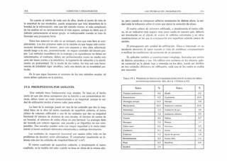 314 CÓMPUTOS Y PRESUPUESTOS
En cuanto al mérito de cada uno de ellos, desde el punto de vista de
la exactitud de sus resultados, puede asegurarse que ésta dependerá de la
bondad de la información, más que del método mismo: el más complicado
de los análisis no es necesariamente el más seguro, aunque es obvio que el
método perteneciente al tercer grupo, es indispensable cuando se trata de
formular una propuesta firme
Estos tres sistemas no sólo no se excluyen, sino que más bien se com­
plementan. Los dos primeros valen en la medida en que hayan sido correc­
tamente derivados del tercero, pero con respecto a otra obra referencial,
siendo luego a su vez, posteriormente, un seguro contralor del tercero pro­
pio. Los métodos expeditivos de la analogía y la equivalencia no deben ser
subestimados, al contrario, deben ser perfeccionados como un medio más
para dar bases ciertas a la estadística, la ingeniería de valuación y la planifi­
cación en profundidad. En la teoría de los costos, los tres son una herra­
mienta de indudable rigor científico, cada una dentro de su modalidad par­
ticular.
En lo que sigue hacemos el resumen de los tres métodos usuales, tal
como deben aplicarse en la práctica.
19.2. PRESUPUESTOS POR ANALOGÍA
Este método tiene fundamentos muy simples. Se basa en el hecho
cierto de que dos obras semejantes por su función y sus características téc­
nicas, deben tener un costo proporcionado a su magnitud, porque la uni­
dad de edificación tendrá el mismo valor para ambas.
La base de la analogía puede ser una de las unidades que dan la mag­
nitud física de la obra (el metro cuadrado de superficie cubierta, el metro
cúbico de volumen edificado) o una de las unidades que dan su magnitud
funcional (el número de alumnos de una escuela, el número de camas de
un hospital, el volumen de estiba eficaz en una barraca). La analogía debe
ser tomada con criterio riguroso: una escuela y un frigorífico no son com­
parables. Dos escuelas pueden serlo con mayor seguridad y lo serán total­
mente si tienen análoqos elementos estructurales y análoga terminación.
Las unidades de magnitud funcional son usadas sobre todo en los
problemas de decisión entre alternativas. El constructor usualmente se in­
teresa más por las unidades de magnitud física (m2o m'!).
El metro cuadrado de superficie cubierta, o simplemente el metro
cuadrado, es la medida del valor cuando se basa en obras de la misma altu­
LAS TÉCNICAS DEI PRESUPUESTO
ra; pero cuando se comparan edificios semejantes de distinta altura, la uni­
dad mide la influencia sobre el costo que ejerce la variación de altura.
El metro cúbico de uolumen edificado, o simplemente el metro cúbi­
co, es un indicativo más seguro: muy poco usado en nuestro país, debería
ser introducido en el cálculo de costos de edificios industriales y en otras
construcciones en las que la comparación por superficie cubierta carece de
sentido.
El presupuesto por unidad de edificación -física o funcional- es un
excelente elemento de juicio cuando se trata de establecer comparaciones
o verificar las condiciones de economía de un proyecto.
Es aplicable también a construcciones complejas, formadas por partes
de distinta naturaleza o uso. Un edificio con cocheras en los sótanos, gale­
ría comercial en la planta baja y viviendas en los altos, puede ser dividido
en tres unidades diferentes de edificación, cada una de las cuales se evalúa
por separado.
T a b l a 1 9 .1 . P r o m e d i o d e í n d ic e s a c t u a l iz a d o s (p o r c e n t a j e s r u b r o s d e o b r a ).
EN PROPIEDAD HORIZONTAL TIPO, DE P.B. Y 8 PISOS ALTOS
Rubro % Rubro %
Trabajos preliminares 0.5 Zócalo 0.2
Excavaciones 0.5 Carpintería 12.0
Hormigón armado 14.0 Herrajes 0.4
Mampostería 12,5 Instalación sanitaria 12.0
Aislaciones 1.5 Instalación de gas 3,0
Contrapisos 1.5 Instalación eléctrica 2,5
Yesería 3,5 Vidrios 0.7
Revoques 7.0 Pintura
Cielos rasos 0.4 Ascensor 2.5
Conductos 0.1 Varios 1.0
Cubiertas 1.2 Ayuda de gremio 1.5
Revestimientos 2.0 Gastos obra 2.0
Pisos 4.0 Beneficio 8.0
Escalera 1.5
 