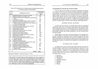 318 CÓMPUTOS Y PRESUPUESTOS
T a b l a 1 9 .4 . P o r c e n t a j e s d e l a m a n o d e o b r a e n c o n s t r u c c i o n e s e d il ic ia s
POR SISTEMA TRADICIONAL (APROXIMADOS)
N°
de
ítem
Designación de la obra
Porcentaje de
la m ano de
obra
1 Preparación del terreno y excavación de cimiento 2%
2 Relleno de cimientos con hormigón simple 5%
3 Hormigón armado de bases, columnas y encadenado inferior
(lleno) 5%
4 Capa aisladora horizontal 1%
5 Mampostería de ladrillos de 0,30 cm o 0,20 cm de espesor 11%
ó Mampostería de ladrillos de tabiques 0.10 cm o 0,15 cm 47o
7 Hormigón armado de columnas y dinteles llenos hasta altura
de viga o encadenado superior 5%
8 Contrapiso de hormigón simple 2%
9 Encadenados superiores, vigas y losas listas para llenar 5%
10 Losas y vigas terminadas conformes 11%
11 Revoques gruesos interiores 4%
12 Revoques gruesos exteriores 2%
13 Revoques finos (enlucidos), interiores y exteriores 4%
14 Cielos rasos en mezcla de yeso 3%
15 Pisos de mosaico calcáreo o granítico 3.5%
16 Zócalos de mosaico calcáreo o granítico 1%
17 Revestimientos de azulejos en baño, cocina y lavadero 1.5%
18 Bases y tanque de reserva 2%
19 Colocación de marcos en puertas y ventanas 1.5%
20 Cubierta de techo reglamentaria completa con muros
de carga terminados 6%
21 Umbrales y antepechos 1%
22 Colocación de mesada de cocina 1%
23 Ayuda de gremios (reparación de roturas, fijación y tapado
de cañerías e instalaciones especiales) 2.5%
24 Colocación y construcción de verja 2%
25 Veredas perimetrales y vereda municipal 2%
26 Detalles de terminación y limpieza de obra 3%
27 Obras varias no específicas (colocación ventilación.
campana cocina) 2%
28 Retención para fondo de garantía 7%
TOTAL 100%
Fuente: Ing. Cabanillas. “Auxiliar del Constructor". U N.S.L.
Nota general: Las tablas dadas nos están m arcando que nada es taxativo en
construcciones, dada la gran cantidad de imponderables que las determinan; por
lo tanto, deberíamos considerar una media entre dichos valores u otros (otras
fuentes), que junto a nuestra propia experiencia, nos aproxim aría a una evalua­
ción m ás certera. N o obstante dichas tablas aportan datos promedios y estimati­
vos, válidos para un prim er acercamiento presupuestario.
LAS TÉCNICAS DEL PRESUPUESTO 319
a) Analogía p or relación de la parte al todo
Entre los métodos de analogía se encuentra la estimación por relación
de la parte al todo. Si de un conjunto de obras terminadas -semejantes,
por supuesto- ha resultado que el costo de la estructura de hormigón ar­
mado es igual al 12% del costo total. podríamos conocer con relativa segu­
ridad el costo también total de un nuevo proyecto -semejante a los anterio­
res- con sólo calcular el de su esqueleto. Si éste fuese de $ 330.000 (costo
aproximado del hormigón armado, de un edificio en propiedad horizontal
de P.B. y 8 pisos), luego el de toda la obra sería (por simple regla de tres):
$ 330.000 x(100/12) = $ 2.750.000.
La parte que sirve de base a la relación debe reunir dos condiciones
importantes: debe tener una incidencia grande dentro del total (para dismi­
nuir la magnitud del error) y ser relativamente fácil de calcular (para mante­
ner la ventaja sumaria de este tipo de estimación). En general la estructura
de hormigón armado reúne ambas condiciones, y por eso la hemos toma­
do como ejemplo.
Puede aplicarse a la inversa: queremos interesar a un empresario pin­
tor, para contribuir a la financiación de la obra anterior con el aporte de su
gremio; necesitaremos informarle sobre el monto probable de ese rubro.
Como del examen de obras anteriores sabemos que la pintura podría ser el
4% del total, estamos en condiciones de asegurarle una participación den­
tro de los
$ 2.750.000 x 0,04 - $ 110.000.
La relación de la parte al todo permite saber cuáles son los rubros crí­
ticos del conjunto: sobre ellos el proyectista centrará su atención en lo que
a costos se refiere. Consideramos como rubros críticos, dentro de la cons­
trucción tradicional, aquellos que en total absorberían entre el 65% al 70%
del costo total, donde por supuesto también la mano de obra es importan­
te. Dichos rubros son siete:
• Estructura.
• Mampostería.
• Carpintería.
• Instalación sanitaria.
• Revoques.
• Solados.
• Pintura.
 