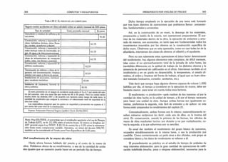 344 CÓMPUTOS Y PRESUPUESTOS
T a b l a 20.2. E l p r e c io d e i.a s c o b e r t u r a s
Seguro contra accidentes en obra calculado sobre un salario mensual de 500 pesos.
Tipo de actividad Costo promedio mensual En pesos
Demolición y voladura de edificios y de
sus partes. 91,85
Construcción, reforma y reparación de
obras hidráulicas (incluye obras fluvia­
les, canales, acueductos y diques).
61.73
Construcción, reforma y reparación de
redes (incluye redes de electricidad, de
gas, de agua y de telecomunicaciones).
61.73
Construcción, reforma y reparación de
obras de infraestructura de transporte
(calles, rutas, vías férreas y puentes).
61,73
Construcción, reforma y reparación de
edificios residenciales. 52.29
Terminación de edificios y obras de in­
geniería civil (ornamentación, limpieza
exterior con vapor y chorro de arena).
52,29
Instalaciones de ascensores, montacar­
gas y escaleras mecánicas. 50,84
Instalación de carpintería, herrería de
obra y artística. 45.95
El costo promedio de un seguro de accidente oscila entre el 3 y el 7 por ciento del sala­
rio del operario, más una suma fija que ronda los 40 ó 50 pesos. Pero los costos varían
mucho entre las distintas ART y de acuerdo con factores como riesgo de cada tarea, la
cantidad de empleados que asegure la empresa y el mencionado nivel de seguridad de la
obra (ver tabla).
Los especialistas aseguran que los gastos en seguridad y prevención no superan el 1
por ciento del costo total de la construcción.
Fuente: Federación Patronal Seguros (publicó Clarín 25/06/2001.
Nota: Hoy (03/2003), el porcentaje que el empleador aportaría a la Ley de Riesgos
de Trabajo (LRT), es de 12,19% sobre el salario bruto. El mismo se desglosa así:
ART general según Ley 24557, $ 22,15 de monto fijo y 3,5% sobre la remunera­
ción bruta como componente variable. Asimismo, en virtud del decreto 590/97,
también se ha considerado el Fondo para Fines Específicos de 0,60 peso.
D el rendim iento de la m ano de obra
Hasta ahora hemos hablado del precio y el costo de la mano de
obra. Fíablemos ahora de su rendimiento, o sea de la cantidad de unida­
des iguales que un operario puede hacer en un periodo fijo de tiempo.
PRESUPUESTO POR ANÁLISIS DE PRECIOS 345
Dicho tiempo empleado en la ejecución de una tarea está formado
por tres tipos distintos de operaciones que podríamos llamar: preparato­
rias, fundamentales y accesorias.
Así, en la construcción de un muro, la descarga de los materiales,
preparación y batido de la mezcla, son operaciones preparatorias. El aca­
rreo de los materiales dentro de la obra, la ejecución de andamios y amu-
rado de marcos, son accesorias, en tanto que son fundamentales todos los
movimientos insumidos por los obreros en la construcción específica de
dicho muro. Obsérvese que en esta operación, como en casi todas las de la
albañilería, intervienen dos clases de obreros: el albañil y el ayudante.
Pero no son solamente estas operaciones el único factor determinante
del rendimiento; hay algunos elementos más complejos, de difícil mensura,
tales como el no aprovechamiento total de la jornada de ocho horas, las
inevitables diferencias en la aptitud de trabajo de los distintos obreros y la
presencia de personal sin calificación en el oficio. Intervienen también en el
rendimiento y en un grado no despreciable, la temperatura, el estado cli­
mático, el orden y limpieza del frente de trabajo, al igual que un buen obra­
dor instalado (vestuarios, comedor, sanitarios, etc.).
Vale decir que aunque haya algunos obreros capaces de colocar 1.000
ladrillos por día, el tiempo a considerar en la ejecución de muros, debe ser
bastante menor, para tener en cuenta todos esos factores.
El rendimiento -o producción- suele medirse de dos maneras: a) por la
cantidad de obra hecha en la unidad de tiempo, y b) por el tiempo necesario
para hacer una unidad de obra. Aunque ambas formas son igualmente co­
rrectas, preferimos la segunda, más fácil de entender y de aplicar; en esta
forma están preparados los rendimientos del capítulo 21.
Conceptualmente, ambas formas son lo mismo; matemáticamente re­
sultan números recíprocos (es decir, cada uno de ellos, es la inversa del
otro). En consecuencia, usando la primera de las formas, los cálculos de
mano de obra resultarían hechos por división y no por multiplicación, co­
mo la segunda, a la que adherimos por su sencillez.
Es usual dar también el rendimiento del grupo básico de operarios,
ocupados simultáneamente en la misma tarea, o sea la producción por
cuadrilla. Como corrientemente un peón sirve a dos oficiales, este grupo se
considera básico y los datos de rendimiento se refieren a él.
El procedimiento es práctico en el estudio de tiempo de unidades de
muy intensiva elaboración; pero la gran cantidad de operaciones de califi­
cación indefinida (mucha, poca o ninguna elaboración), necesarias para la
 