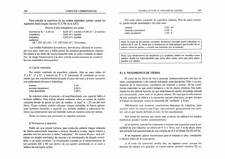 358 CÓMPUTOS Y PRESUPUESTOS
Para calcular la superficie de las casillas habitables pueden usarse los
siguientes datos (según decreto 911/96 de la LRT):
Máximo 2 (dos) trabajadores por unidad
dormitorios (h = 2,60 m) 6,00 m2/ hombre o 9,00 m2 / 2 hombres
comedores 0,80 m2/ hombre
vestuarios 0.60 m2/ hombre
sanitarios
(2L°, 5D° AF y AC, 1 IT, 1M°) 3,50 m2/ 15 hombres
Las casillas habitables (comedores, dormitorios, oficinas) se constru­
yen con piso, cielo raso y doble pared. Se emplean generalmente materia­
les usados y en obras de mucha duración todo su costo -incluido su desar­
me- se carga íntegramente a la obra y hasta puede pensarse en construir­
las con materiales permanentes.
1) Casilla habitable
Por metro cuadrado de superficie cubierta. Sólo se usan tablas de
1" x 4", 1" x 6". y tirantes de 3" x 3" (parantes). El entablado es conve­
niente que sea machihembrado (impide el paso del aire) y si fuera necesario
con aislamiento térmico e hidrófugo.
madera 7 m2
montaje (carpintero) 6,50 h
retiro (ayudante) 3,00 h
Se colocará entre el parante y el machihembrado una capa de fieltro o
techado asfáltico. Este trabajo deberá realizarse sobre un zócalo de ladrillos
comunes donde se apoya un piso de madera "a tope” a ~ 20 cm del nivel
tierra. Como cubierta podrán utilizarse chapas onduladas de hierro galvani­
zado (primera clavadura o segundo uso, techado asfáltico y aislamiento tér­
mico). La construcción será así habitable tanto en invierno como en verano.
Tener en cuenta que provisorio no significa precario.
2) Almacenes y depósito
Podrá ser una simple barraca, que consta de cubierta chapa ondulada
de hierro galvanizado (segunda o tercera clavadura o más, según estado) y
paredes con los parantes y tablas “solapadas". En cuanto al piso, será sufi­
ciente un simple contrapiso de cascote con terminación de alisado cemen-
ticio, o un suelo cemento. La cimentación consiste en el empotramiento de
los parantes (50 a 80 cm) dentro de un agujero practicado en el suelo y
relleno de hormigón pobre.
PLANILLAS PARA EL ANÁLISIS DE COSTOS 359
Por cada metro cuadrado de superficie cubierta. Piso de suelo cemen­
to. pared simple (entablada) v sin cielo raso.
madera 3.50 mz
montaje (carpintero) 2.50 h
retiro (ayudante) 1.50 h
Nota: El costo de las puertas, ventanas, ferretería y herrajes puede calcularse en
valores de 2- uso. Es obvio que el desmontaje se hará siempre que el valor de re­
cupero cubra los gastos, o cuando sea impuesto por el contrato.
Nota: Los rendimientos de carpintero y/o ayudante, deben ser tomados como
medios, dados los imponderables que sobre ellos existe, pero que para presu­
puestar son válidos.
21.4. MOVIMIENTO DE TIERRA
El costo de las obras de tierra depende fundamentalmente del tipo de
suelo, esponjamiento, y del método adoptado para ejecutarlas. Éste, a su vez,
depende de la importancia cuantitativa del volumen a extraer, de las condi­
ciones materiales en que podrá trabajarse y de los plazos previstos. Son justa­
mente los dos últimos factores los que determinan la opción del trabajo manual
y/o mecanizado, sobre todo en la planta urbana. De aquí que la información
de este apartado se refiera a la operación manual solamente; ya que, aunque
el trabajo se mecanice, nunca se prescinde del “perfilado” a brazo.
Difícilmente una empresa constructora disponga de máquinas para
excavar todos los sótanos que haga subcontratará generalmente ese servi­
cio. con lo que queda definido el costo de las excavaciones.
Son varias las razones que hacen que, a veces, en edificios los medios
mecánicos puedan resultar antieconómicos:
aj en general, cuando los volúmenes a excavar son pequeños para la ca­
pacidad de una máquina- un sótano de 4 m x 10 m. con 3 m de altura, daría
una jornada mal aprovechada de una cuchara de 0,5 m3(rinde 20/25 m3/h);
b) se requieren gastos importantes para el traslado a obra, instalación
y ulterior retiro de la excavadora;
c) el costo de operación resulta alto, en algunos casos, porque los
tiempos de espera son grandes: el mismo sótano anterior requiere 25 ca-
 