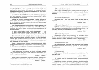 360 CÓMPUTOS Y PRESUPUESTOS
mionadas (~5 m3 c/u) y en el supuesto de que una vuelta redonda lleve
una hora, hará falta un equipo de 3 camiones; por otra parte, los movi­
mientos están siempre muy limitados y eso obliga a tener un mayor núme­
ro de sirvientes en tierra (boyeros);
d) la máquina sólo podrá hacer una parte del trabajo, ya que pozos
para bases, zanjas para muros, cortes alternados para submurales y perfila­
do final deberán ser hechos a mano.
Además, la operación mecanizada requiere la previa selección del
equipo óptimo; esto nos lleva a un problema que el autor esperaba desarro­
llar en otro volumen: la maquinaria para la construcción (intención que
desgraciadamente se truncó).
Los rendimientos indicados a continuación se refieren a tierras de la
tercera categoría, muy comunes en amplias zonas del Gran Buenos Aires.
Los demás tipos pueden hallarse multiplicando los tiempos dados por los
siguientes factores:
1) Tierra de primera categoría (arena, gravilla y tierra suelta, etc.) 0,45
2) Tierra de segunda categoría (arenillas, arenas mojadas, etc.) 0,65
3) Tierra de cuarta categoría (arcillas pegajosas y toscas blandas, etc.) 1,40
Los terrenos de la quinta categoría (suelos rocosos), requieren un
equipo muy especial y quedan excluidos de este libro. En tierras de primera
categoría, debe recordarse que la excavación efectiva puede resultar mucho
mayor que la teórica, y en consecuencia será prudente examinar si no con­
viene más entibar que cortar en talud.
Zanjas y pozos profundos requieren en general entibaciones: si son
sencillas pueden cubrirse con un porcentaje de aumento del costo (no más
del 10%), pero si son complicadas debe analizarse (véase análisis n° 10).
3) Excavación de zanjas (m3
)
Para canalizaciones o cimientos de muros. Profundidad máxima
1,50 m. Comprende- cava, paleo al borde de la zanja, ulterior relleno, api­
sonado y desparramo del sobrante.
ayudante 3,40 h/m3
Según C1RCOT- Excavación de zanjas para cimientos, en terreno gra­
nular1
, donde los ayudantes aflojan el suelo con pico y retiran con pala:
ayudante 2,00 h/m3
1Terreno más común de la ciudad de Buenos Aires.
PLANILLAS PARA EL ANÁLISIS DE COSTOS 361
4) Excavación de sótanos (m3
)
Hasta 4 m de profundidad bajo el nivel del guinche. Comprende: ca­
va, carga en el pie del guinche, elevación y vuelco sobre camión (flete por
separado).
ayudante 2,60 h
5) Excavación de sótanos (m3
)
Comprende: cava y carga sobre camión al nivel del fondo (flete por
separado).
ayudante 2,90 h
6) Excavación de pozos (m3
)
Profundos y estrechos, como pozos negros y similares (pozos roma­
nos). Comprende: cava, elevación a torno (molino) y desparramo en el re­
cinto de la obra (vale para profundidades no mayores a 8 m).
ayudante 7,50 h
7) Excavación de pozos (m3
)
Para bases de columnas, tanques enterrados, etc., hasta 4 m de pro­
fundidad bajo el nivel de la excavación general. Comprende: cava, carga en
canastos, elevación a roldana, desparramo al borde y ulterior relleno.
ayudante 5,80 h
8) Terraplenamientos (m3
)
De poca importancia: la tierra se toma del montón en la inmediata
proximidad. Comprende: desparramo y apisonado en capas con ligero
humedecimiento.
ayudante 2,15 h
9) Desmontes (m3
)
De poca altura. Comprende: cava, acarreo y esparcimiento en el re­
cinto de la obra.
ayudante 3,05 h
10) Ejemplo: Pozo con entibación y achique, según las siguientes
características:
Para base de columna en terreno de relleno. Se llegará hasta la
restinga (punta de arena o piedra debajo del agua), a 8 m de profundidad;
medidas en planta 2,00 x 3,50 m (cubicación del pozo: 56 m3
). Se enti­
 
