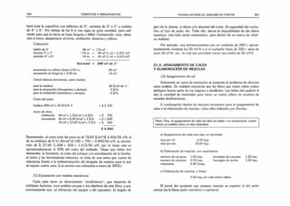 362 CÓMPUTOS Y PRESUPUESTOS
bará toda la superficie con tablones de 2", carreras de 3" x 3" y codales
de 4" x 6". Por debajo de los 6 m hay agua en poca cantidad, pero sufi­
ciente para que la tierra se haga fangosa y difícil. Comprende: cava, eleva­
ción a torno, desparramo al borde, entibación, desarme y relleno:
Cubicación.
tablón de 2 88 m? = 176 m2
tirantes 3" x 3” 176 m = 40 m2 (1 mi - 0,227 m2
)
puntales 4" x 6" 04 m = 64 mz {1 mi = 0,615 m2)
Suhtotal = 280 m2 de 1"
excavación en relleno (hasta 6,00 m) 42 m3
excavación en fango (p = 2,00 m) 14 m3
Costos básicos (tentativos, valor medio):
para la madera: 30 $/m 2 de 1";
para la excavación (changarines a destajo): 3 $/h;
para la entibación (carpinteros a destajo): 6 $/h.
Costo del pozo:
madera (280 m2 x 30 $/m 2
): 4 = $ 2.100
mano de obra:
entibación 88 m2x l,50h/m 2x 6 $/h = $ 792
excavación 42 m3x 8,00 h/m 3x 3 $/h = $ 1.008
14 m3x 12,00 h/m 3 x 3 $/h = $ 504
$ 4.404
Resumiendo: el costo total del pozo es de 78,60 $/m3($ 4.404/56 m3
), el
de su entibado de $ 51,60/m3 (2.100 + 792 = 2.892/56 m3
), su excava­
ción de $ 27,00 (1.008 + 504 = 1.512/56 m3
), por lo tanto este es
aproximadamente el 50% del costo del entibado. Véase que faltan tres
elementos: la ferretería, el costo del achique y la amortización de la bomba,
el torno y las herramientas menores: se trata de una suma que carece de
relevancia frente a la indeterminación del desgaste de madera para la que
se supuso cuatro usos. (Los precios son estimados a enero de 2003.)
11) Excavación con medios mecánicos
Cada pala tiene un determinado "rendimiento”, que depende de
múltiples factores, cuvo análisis escapa a los objetivos de este libro, y que
someramente son: a) eficiencia del equipo y del operador; b) ángulo de
PLANILLAS PARA EL ANÁLISIS DE COSTOS 363
giro de la pluma; c) altura y/o desnivel del corte; d) capacidad del cucha­
rón; e) tipo de suelo, etc. Todo ello, abona la imposibilidad de dar datos
taxativos, más bien serán orientativos, pero dentro de un marco de relati­
va realidad.
Por ejemplo: una retroexcavadora con un cucharón de 200 1
, aproxi­
madamente rondaría los 20 m3/h y si el cucharón fuera de 350 1
, sería de
unos 30 m3/h, etc., lo cual nos permitiría tomar una media de 25 m3
/h.
21.5. APAGAMIENTO DE CALES
Y ELABORACIÓN DE MEZCLAS
12) Apagamiento de cal
Solamente en casos de excepción se presenta el problema de efectuar
estos análisis. En realidad sorprende que los libros que tratan sobre costos
dediquen buena parte de sus páginas a detallarlos. Las tablas del capítulo 6
dan la cantidad de materiales para hacer un metro cúbico de mortero de
variadas dosificaciones.
A continuación damos los tiempos necesarios para el apagamiento de
cales v la elaboración de mezclas; todos ellos indicados por Durrieu.
Nota: Hoy. el apagamiento de cales en obra no existe o es excepcional; mante­
nemos su análisis como un dato ilustrativo.
a) Apagamiento de cales (cal viva, en terrones):
viva por m3 6,50 hay;
viva por ton. 10.00 hay.
b) Elaboración de mezclas, con mezcladora:
mortero de cal grasa 1.60 hay-, hormigón de cascotes 1,20 hay:
mortero de cemento 0.90 hay: hormigón de piedra 1,50 hay;
maquinista 0.40 hmaq.
c) Elaboración de mezclas, a brazo:
5,50 hay por cada metro cúbico
El jornal del ayudante que prepara mezclas es superior al del peón
común (se lo llama peón canchero o calchero).
 