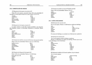 364 CÓMPUTOS Y PRESUPUESTOS
21.6. CIMENTACIÓN DE MUROS
13)Banquina de hormigón de cascotes (m3
)
Hasta 60 cm de espesor y ejecutada hasta 1,50 m de profundidad. El
hormigón se arroja desde ei borde de la zanja. Mezcla 1/4:1:3:1:6.
cemento 50 kg
cal hidráulica 75 kg
arena 0.400 m3
polvo de ladrillo 0,125 m3
cascote de ladrillo 0,800 m3
albañil 0,80 h
ayudante 4,00 h
14) Banquina de hormigón armado (m3
)
La misma anterior en suelo flojo requiere encofrado y una ejecución
más cuidadosa, aunque no intervengan carpinteros ni armadores. Mezcla
1:2:4.
cemento 50 kg
arena 0,400 m3
canto rodado 0,800 m3
hierro redondo (dulce) 50 kg
madera 1,10 m2
albañil 2,00 h
ayudante 4,40 h
15) Cimiento de ladrillos comunes (m3
) (incluso descarga de ladrillo)
Hasta 1,50 m de profundidad. Mortero 1/4:1:3:1 (305 litros).
ladrillos comunes 400 n°
cemento 26 kg
cal hidráulica 46 kg
polvo de ladrillos 0,080 m3
arena 0,240 m3
albañil 4,70 h
ayudante 3,00 h
16) Cimiento de bloques de hormigón (m3
)
Hasta 1,50 m de profundidad. Mortero 1:3 (100 litros).
bloques (20 x 20 x 40) 63 n°
cemento 51 kg
arena 0,100 m3
albañil 4,00 h
ayudante 3,80 h
PLANILLAS PARA EL ANÁLISIS DE COSTOS 365
17) Cimiento de piedra en bruto (m3) (piedra partida)
Hasta 1,50 m de profundidad. Mortero 1/4:1:4
piedra 1,150 m3
cal hidráulica 46 kg
cemento 30 kg
arena 0.330 m3
albañil 3,00 h
ayudante 4,00 h
21.7. CAPAS AISLADORAS
18) Horizontal de concreto (m2
)
De 2 cm de espesor. Mortero 1:3 (20 litros) con adición de hidrófugo.
agua 5 I
cemento 5 kg
arena 0,030 m3(25 kg)
hidrófugo 0,50 kg
albañil 0,35 h
ayudante 0,10 h
El consumo de hidrófugo se consultará con el fabricante (ver capítulo 6).
19) Vertical de concreto (m2
)
De 2 cm de espesor incluido el tabique a panderete.
Mortero 1:3 (20 litros) con adición de hidrófugo. Mortero para la eje­
cución del tabique 1/2:1:4 (10 litros).
Agua 5 1
ladrillos comunes 26 n°
cemento 18 kg
cal hidráulica 5 kg
arena 0,034 m3
hidrófugo 0,500 kg
albañil 1,50 h
ayudante 1,00 h
20) Horizontal asfáltica (m2
) (mastic-asfáltico, hoy en desuso).
De 1,5 cm de espesor.
arena 0,010 m3(10 kg)
asfalto (panes) 25 kg
leña (dura) 10 kg
albañil 0,35 h
ayudante 0,25 h
 