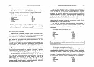372 CÓMPUTOS Y PRESUPUESTOS
39) Bovedilla de ladrillos comunes (m2
)
Bovedilla simple con mortero 1/2:1:3:1 (10 litros) y tirantería de hie­
rro. Incluye colocación de cimbras, tirantería y ejecución de la bovedilla.
ladrillos comunes 28 n°
tirantes de hierro (según luz y separación) kg
cemento 2 kg
cal hidráulica 1 kg
arena 0,003 m3
polvo de ladrillos 0,003 m3
albañil 1,50 h
ayudante 1,90 h
Nota: Para consumo de hierro se verá la tabla 3.16 del capítulo 3. Los tiempos
valen para PN hasta n° 16. Para relleno de tímpanos agréguese: albañil 0,20 h y
ayudante 0,40 h, con 0,080 m 1de hormigón de cascotes.
21.9. HORMIGÓN ARMADO
Para el cálculo de costos del hormigón armado, es corriente dividir la
obra en sus componentes geométricos elementales (bases, columnas, vigas,
losas etc.), cada una de las cuales se valoriza por separado.
Si bien esta división es una necesidad del cómputo métrico, y podría
serlo también del cálculo estructural, de ninguna manera lo es del costo.
Este requiere una división más natural: la de sus componentes materiales
(hormigón, encofrado y hierro), cuyas cantidades serán suministradas por el
cómputo métrico. La suma del costo de los tres será el costo del conjunto,
sea éste la base de un transformador, un dintel o la total estructura de un
edificio.
Este es el concepto que aplicamos en la presente edición, en la que
damos los elementos para analizar por separado, el hormigón, la armadura
y el encofrado. Las operaciones se simplifican y la marcha del cálculo se
adecúa realmente a la naturaleza del costo para este tipo de obras.
En efecto, el hierro y el encofrado necesarios para una viga serán dis­
tintos según sean las dimensiones y el estado de carga de ésta. Para un
mismo volumen de hormigón, en una viga de 10 x 60 cm, tiene más del
60% de madera que la necesaria para otra de 20 x 30 cm. Dentro de lími­
tes tan amplios puede variar también la cuantía de hierro. En estas condi­
ciones el costo de un metro cúbico de hormigón armado para vigas carece
de significación si no se dan las dimensiones de éstas.
PLANILLAS PARA EL ANÁLISIS DE COSTOS 373
Por otro lado, aquella parte de la organización de obras destinada a
verificar rendimientos es más segura -y mucho más sencilla- cuando se
orienta al estudio de los componentes materiales (hormigón, encofrado,
armadura), que cuando lo hace con sus componentes geométricos (bases,
columnas, vigas, etc.). El autor ha podido establecer en el segundo caso
una dispersión de los datos con respecto a la media tan grande, que sólo
puede ser explicada por las dificultades de observación y registro.
Encofrar, armar, colar, son en cambio operaciones definidas, ejecuta­
das por cuadrillas de calidad homogénea, expresables en unidades bien di­
ferenciadas, de fácil fichaje en el parte diario.
Los datos que siguen valen para obras generales, con encofrados y
armaduras sin dificultades especiales. Se refieren también a trabajos cuida­
dosos en condiciones de control técnico, con resistencias, plomos y niveles
garantizados.
40) Dinteles de hormigón armado (m3
)
hierro 180 kg
cemento 300 kg
arena 0,65 m3
canto rodado 0,65 m3
tablas 3.50 m2
clavos 1.80 kg
albañil 9,00 h
ayudante 10.00 h
Nota: Se incluye el corte, doblado y posicionado del hierro, como el encofrado,
llenado y desencofrado.
41) Hormigón, puesto sobre encofrado (m3
)
Comprende: descarga del cemento en bolsas (arena y piedra con vol­
cador sobre tolva), elaboración, acarreo horizontal y vertical, desparramo,
apisonado con barretas y martilleo sobre las columnas, riego previo y de
curado. La operación de mayor peso es el desparramo sobre los moldes y
apisonado; la complicación de las armaduras y la estrechez y profundidad de
las formas son los principales factores en la disminución del rendimiento.
cemento 300 kg
arena 0,65 m3
canto rodado 0,65 m3
oficial 1,45 h
ayudante 4,20 h
 