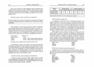374 CÓMPUTOS Y PRESUPUESTOS
Para uso de productos de adición (aditivos), véase la información del
capítulo 6 (6.4.1). Consumo de agua 1 000 litros incluido riego de moldes
y curado en condiciones de clima templado. La energía necesaria depende
mucho de la altura de la obra. Para el batido son necesarios 1,4 kw; para el
vibrado 0,6 kw.
42) Hierro redondo, sobre encofrado, por tonelada (tn)
Nota: Se considera que el total de la armadura de una estructura de hormigón
armado está compuesta 51% de la losa, 32% de la viga, 17% columna y un 30%
del doblado.
Corte y doblado con herramientas manuales en obrador. Comprende:
parte de la descarga de camión y clasificación en almacén, el marcado, cor­
tado y doblado, clasificación y puesta en sitio (colocado y armado, en el en­
cofrado). Esta última es la operación más importante: el rendimiento es tan­
to menor cuanto mayor sea la complejidad de la disposición, menor el diá­
metro, mayor la cuantía, mayor la estrechez y profundidad de los moldes.
hierro redondo 1.000 kg (1 tn)
alambre para atar 10 kg
armador 30,00 h - Valores medios (columna-vigas-losas)
ayudante 45,00 h - Valores medios (columna-vigas-iosas)
Corrección s/corte y doblado por herramientas mecánicas: 0.67
La información se refiere a hierro dulce; si se usa acero de alto límite
de fluencia, procesado por torsión y estirado en frío auméntese los tiempos
en un 5% (proveniente de la mayor dificultad del doblado y corte), y consúl­
tese con una casa especializada el costo del tratamiento. Para aceros de
mayor resistencia, con aletas helicoidales u otro tipo de conformación, la
supresión de ganchos y simplificación general de la armadura compensa
holgadamente el mayor costo del doblado y corte.
43) Hierro redondo, sobre encofrado, por tonelada (tn)
Los datos que siguen, tomados de Kirgis, pueden orientar el sentido
de las modificaciones al análisis anterior, para aquellos casos de neto pre­
dominio de diámetros determinados o especiales dificultades para la puesta
en sitio (en horas), totales de armador y ayudante.
PLANILLAS PARA EL ANÁLISIS DE COSTOS 375
D iám etro
(mm)
Trabajo a m ano Trabajo a m áquina
5 a 10 12 a 20 22 a 40 5 a 10 12 a 20 22 a 40
Armaduras sencillas 80 60 45 48 35 27
Armaduras medias 100 75 55 68 50 37
Armaduras pesadas 125 95 70 93 70 52
Nota: Tómese esta tabla con carácter restrictivo para computar.
44) Encofrados de madera (m2
)
La madera para encofrados forma una estructura provisoria que no
queda incorporada a la obra; se la retira, y si su estado lo permite, se la
vuelve a usar en otra. Su costo debe repartirse entonces entre varias obras,
admitiéndose que la merma es uniforme en todas ellas. Esto es cierto sola­
mente cuando puede asegurarse la continuidad del trabajo de la empresa
en el tiempo, y en la mayoría de los casos también en el lugar (éste es el
supuesto del análisis que sigue). Si esa continuidad no está asegurada, debe
examinarse cuidadosamente la manera de evitar los sobrantes.
Debe aplicarse al metro cuadrado de madera en contacto con el hor­
migón (superficie mojada, la llamaremos en adelante); la cantidad indicada
incluye tablas y tirantes con el número de usos que de ellos puede esperarse.
Comprende: descarga y clasificación en almacén, movimiento horizontal y
vertical, marcado y corte, montaje propiamente dicho, desarme, extracción
de clavos, limpieza y puesta del sobrante sobre camión. La operación de ma­
yor importancia es el montaje. El rendimiento aumenta cuando se ha conse­
guido uniformar las dimensiones de las piezas que más repiten.
tablas y tirantes 0,35 m2
clavos 0,30 kg
carpintero 1,50 h
ayudante 1.00 h
45) Estructura completa para obra de pisos (m3
)
Entrepisos de hasta 3 m de altura; incluye bases, columnas, vigas, lo­
sas, escaleras y tanques. Aplicable solamente en valoraciones rápidas para
obras con espesor promedio de alrededor de 18 cm, con no más de doce
pisos de alto.
cemento 300 kg
arena 0.65 m3
canto rodado 0,65 m3
tablas y tirantes 4.70 m2
clavos y alambres 4.50 kg
hierro dulce 105 kg
oficial 21.00 h
ayudante 20,00 h
 
