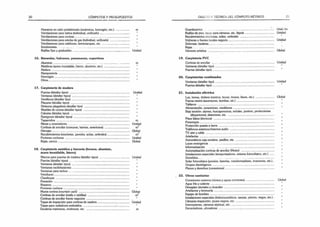 20 CÓMPUTOS Y PRESUPUESTOS
Humeros en caño prefabricado (cerámicos, hormigón, etc.)................ m
Ventilaciones para baños (individual, unificado)....................................
Ventilaciones para cocinas..................................................................
Ventilaciones para estufas de gas (individual, unificado) ....... ...............
Ventilaciones para calefones, termotanques, etc...................................
Sombreretes................ ......................................................................
Rejillas fijas y graduables..................................................................... Unidad
16. Barandas, balcones, pasamanos, cupertinas
Aluminio ..................................... ..................................................... m
Metálicas (acero inoxidable, hierro, aluminio, etc.) ...............................
Madera ...............................................................................................
Mampostería ......................................................................................
Hormigón ..........................................................................................
Otros...................................................................................................
17. Carpintería de madera
Puertas (detallar tipos) ......................................................................... Unidad
Ventanas (detallar tipos) .....................................................................
Ventiluces (detallar tipo)......................................................................
Placares (detallar tipos) .......................................................................
Divisores plegadizos (detallar tipo) .......................................................
Muebles de cocina (detallar tipos) ........................................................
Celosías (detallar tipos) .......................................................................
Ppstigones (detallar tipos) ...................................................................
Taparrollos ........................................................................................ m
Mesas y mostradores........................................................................... Unidad
Cortinas de enrollar (comunes, barrios,americana) .............................. m2
Herrajes............................................................................................. Global
Recubrimientos (mochetas, paredes,solias, umbrales)............................ m2
Portones cocheras .............................................................................. Unidad
Rejas, cercos...................................................................................... Global
18. Carpintería metálica y herrería (bronce, aluminio,
acero inoxidable, hierro)
Marcos para puertas de madera (detallar tipos) .................................... Unidad
Puertas (detallar tipos) ... ..................................................................
Ventanas (detallar tipos) ......................................................................
Ventanas oscilobatientes.....................................................................
Ventanas para techos..........................................................................
Ventiluces............................................................................................
Claraboyas .........................................................................................
Parasoles ...........................................................................................
Roperos..............................................................................................
Portones cochera................................................................................
Muros cortina (courtain wall) ............................................................. Global
Cortinas de enrollar (malla o tablillas)................................................... m2
Cortinas de enrollar frente negocios ........................................................ "
Tapas de inspección para cortinas de madera...................................... Unidad
Tapas para radiadores embutidos .......................................................
Escaleras marineras, molineras, etc....................................................... m
OBJETO Y TÉCNICA DEL CÓMPUTO MÉTRICO 21
Guardacantos .................................................................................... Unid./m
Rejillas de piso, tapas para cámaras, etc. (tipos)................................... Unidad
Recubrimientos mochetas, solias, umbrales .........................................
Vidrieras o frentes locales negocio....................................................... Unidad
Defensas, bauleras...............................................................................
Rejas...................................................................................................
Herrería artística................................................................................. Global
19. Carpintería PVC
Cortinas de enrollar ...... .................................................................. Unidad
Ventanas (detallar tipo).......................................................................
Puertas (detallar tipo)............................................................................
20. Carpinterías combinadas
Ventanas (detallar tipo)........................................................................ Unidad
Puertas (detallar tipo)...........................................................................
21. Instalación eléctrica
Luz, tomas, timbres (centros, bocas, brazos, llaves, etc.) ...................... Global
Fuerza motriz (ascensores, bombas, etc.).............................................
Tableros .............................................................................................
Alimentación, conexiones, medidores.................................................
Baja tensión: alarma, buscapersonas, señales, portero, protecciones
(disyuntores), detectores, etc...........................................................
Pisos falsos (técnicos) ..........................................................................
Pararrayos...........................................................................................
Protección puesta a tierra...................................................................
Teléfonos extemos/internos audio ......................................................
TV aire y cable ...................................................................................
Artefactos ..........................................................................................
Automáticos caja escalera, pasillos, etc.................................................
Luces emergencia .............................................................................
Informatización ........ ......................................................................
Automatización cortinas de enrollar (Motor) .......... .............................
Instalaciones especiales (temporizadores. sistema fotovoltaico, etc.) .....
Domótica...
Solar fotovoltaica (paneles, baterías, transformadores, inversores, etc.)..
Grupos electrógenos ...........................................................................
Planos y derechos (conexiones) ...........................................................
22. Obras sanitarias
Conexiones extemas (cloaca y aguas corrientes)................................... Global
Agua fría y caliente .............................................................................
Desagües pluviales y cloacales.............................................................
Artefactos y broncería .........................................................................
Equipo de bombeo..............................................................................
Instalaciones especiales (hidroneumáticos. saunas, piscina, riegos, etc.) .
Cámaras inspección, pozos negros, etc................................................
Interceptores, cámaras sépticas, etc.....................................................
Decantadores, aforadores...................................................................
 