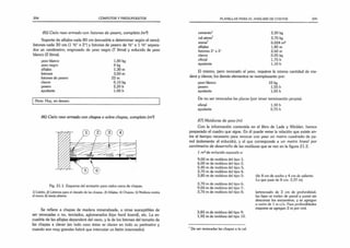394 CÓMPUTOS Y PRESUPUESTOS
85) Cielo raso armado con listones de yesero, completo (m2
)
Soporte de alfajías cada 80 cm (escuadría a determinar según el vano):
listones cada 30 cm (1 V
2" x 2") y listones de yesero de V
2" x 1 V
2" separa­
dos un centímetro; engrosado de yeso negro (7 litros) y enlucido de yeso
blanco (2 litros).
yeso blanco 1,80 kg
yeso negro 8 kg
alfajías 1,30 m
listones 3,50 m
listones de yesero 22 m
clavos 0,15 kg
yesero 2,20 h
ayudante 1,00 h
Nota: Hoy, en desuso.
86) Cielo raso armado con chapas o sobre chapas, completo (m2
)
Fig. 21.1. Esquema del armazón para cielos rasos de chapas.
1) Listón; 2) Listones para el clavado de las chapas; 3) Alfajías; 4) Chapas; 5) Moldura contra
el muro; 6) Junta abierta.
Se refiere a chapas de madera mineralizada, u otras susceptibles de
ser revocadas o no, terciados, aglomerados (tipo hard board), etc. La es­
cuadría de las alfajías dependerá del vano, y la de los listones del tamaño de
las chapas a clavar (en todo caso éstas se clavan en todo su perímetro y
cuando son muy grandes habrá que intercalar un listón intermedio).
PLANILLAS PARA EL ANÁLISIS DE COSTOS 395
cemento1 2,20 kg
cal aérea1 3,70 kg
arena1 0,024 m3
alfajías 1,80 m
listones 2" x 2” 2,60 m
clavos 0,05 kg
oficial 1,75 h
ayudante 1,10 h
El mismo, pero revocado al yeso, requiere la misma cantidad de ma­
dera y clavos; los demás elementos se reemplazarán por:
yeso blanco 10 kg
yesero 1,55 h
ayudante 1,05 h
De no ser revocadas las placas (por tener terminación propia):
oficial 1,30 h
ayudante 0,75 h
87) Molduras de yeso (m)
Con la información contenida en el libro de Lade y Winkler, hemos
preparado el cuadro que sigue. En él puede verse la relación que existe en­
tre el tiempo necesario para revocar con yeso un metro cuadrado de pa­
red (solamente el enlucido), y el que corresponde a un metro lineal por
centímetro de desarrollo de las molduras que se ven en la figura 21.2.
1 m2de enlucido equivale a:
9.00 m de moldura del tipo 1
6.00 m de moldura del tipo 2
5,40 m de moldura del tipo 3
3,70 m de moldura del tipo 4
3,85 m de moldura del tipo 5
3.70 m de moldura del tipo 6
9,00 m de moldura del tipo 7
3.70 m de moldura del tipo 8
3,85 m de moldura del tipo 9;
1,92 m de moldura del tipo 10.
(de 8 cm de ancho y4 cm de saliente.
Lo que pase de 8 cm: 3,37 m
).
(artesonado de 2 cm de profundidad;
las fajas se miden de pared a pared sin
descontar los encuentros, y se agregan
a razón de 1 m c/u. Para profundidades
mayores se agregan 2 m por cm).
1De ser revocadas las chapas a la cal.
 
