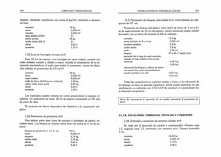 406 CÓMPUTOS Y PRESUPUESTOS
espesor, cilindrado, espolvoreo con arena (4 kg/m2
), cilindrado o apisona­
do final.
cemento
arena
cascotes
riego asfáltico (E
M
-I)
piedra partida
asfalto diluido (ER-2)
oficial
ayudante
115) Losa de hormigón armado (m2
)
Para 12 cm de espesor, con hormigón de canto rodado, armado con
malla soldada, vaciado y alisado a mano, incluida la preparación de la ex­
cavación practicada en el suelo para recibir el pavimento. Juntas de dilata­
ción selladas en proporción de 0,5 m/m2.
cemento 36 kg
arena 0,080 m3
canto rodado 0,080 m3
maíla de hierro (Q-92 por ej. s/cálculo) 1,49kg
asfalto sólido (para junta) 0,25kg
oficial 0,50h
ayudante 1,00h
Los materiales pueden variarse en forma proporcional al espesor re­
sultante. Un pavimento de hasta 18 cm de espesor consumiría un 5% más
de mano de obra.
El consumo de hierro dependerá del diámetro y la separación ele­
gidos.
116) Pavimento de granitullo (m2
)
Para aplicar sobre base firme de cascotes u hormigón de piedra, ex­
cluidos éstos. Los bloques se colocan sobre lecho de arena de 4 cm de es­
pesor.
bloques de granito (0.11 x 0,11 m) 90 n°
arena 0,060 m3
cemento 0,70 kg
asfalto sólido 1,50 kg -
albañil 0,50 h
ayudante 0,30 h
36 kg
0,080 m2
0,080 m2
21
25 kg
21
0,65 h
1,15 h
PLANILLAS PARA EL ANÁLISIS DE COSTOS 407
117) Pavimento de bloques articulados (m2
), intertrabados de ado­
quines de H°, etc.
Pavimento de bloques articulados, sobre lecho de arena de 4 cm y ba­
se de suelo-cemento de 15 cm de espesor, previo entoscado (según estudio
del suelo), con un tenor de cemento al 6% en volumen.
cemento 13.5 kg
arena (colchón de 3 a 4 cm) 0,045 m3
emulsión asfáltica 0,8 Its
asfalto sólido 2,8 kg
suelo 0,15 m3
bloques 39 a 45 n° (según tipo)
ejecución de la base de suelo-cemento,
incluido el riego asfáltico (éste puede
obviarse) 0,60 hay
0,20 hof
colocación de bloques y relleno de juntas,
con arena fina y seca (eventualmente
puede mezclarse con cal) 0,20 hay
0,55 hof
Todas las operaciones se suponen hechas a brazo; si la colocación de
los bloques se hace en grandes superficies, donde pueda esperarse un alto
rendimiento, es suficiente con 0,55 h/m2de personal no especializado ba­
jo dirección competente.
Nota: Es conveniente la ejecución de un cordón perimetral al pavimento de
H°A°.
21.18. ESCALONES, UMBRALES, ZÓCALOS Y CORDONES
118)Umbrales y escalones de cemento alisado (m2
)
Se mide por el desarrollo de escalón y contraescalón. Primera capa
1:3, segunda capa 1:2, terminado con cemento puro. Espesor promedio
3 cm.
cemento 18,40 kg
arena 0,030 m3
albañil 2,10 h
ayudante 0,85 h
 