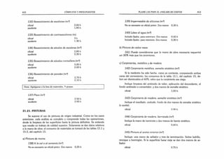 412 CÓMPUTOS Y PRESUPUESTOS
132) Revestimiento de escalones (m2
)
oficial 2,00 h
ayudante 1,80 h
133) Revestimiento de contraescalones (m)
oficial 3 h
ayudante 1.30 h
134) Revestimiento de zócalos de escaleras (m2
)
oficial 2,80 h
ayudante 2,30 h
135) Revestimiento de zócalos cremallera (m2
)
oficial 3.20 h
ayudante 2,00 h
136) Revestimiento de paredes (m2
)
oficial 2,70 h
ayudante 2,10 h
Nota: Agréguese a la lista de materiales, 9 grapas.
137) Pisos (m2
)
oficial 2.50 h
ayudante 2.00 h
21.21. PINTURAS
Se supone el uso de pinturas de origen industrial. Como en los casos
anteriores, cada análisis es completo y comprende todas las operaciones,
desde la limpieza de las superficies hasta la pintura definitiva. Se entiende
que resulta un trabajo de calidad superior. Solamente se dan datos relativos
a la mano de obra: el consumo de materiales se tomará de las tablas 15.1 y
15.2, del capítulo 15.
a) Pintura de muros
138) A la cal o al cemento (m2
)
No es necesario un oficial pintor. Dos manos 0,25 h
PLANI1 LAS PARA El. ANÁLISIS DE COSTOS 413
139) Impermeable de siliconas (m2
)
No es necesario un oficial pintor. Dos manos 0.30 h
140) Látex al agua (m2
)
Incluido fijador, para exteriores. Dos manos. 0.45 h
Incluido fijador, para interiores. Dos manos 0,30 h
b) Pintura de cielos rasos
141) Puede considerarse que la mano de obra necesaria requerirá
un 30% más que los anteriores.
c) Carpinterías, metálica y de madera
142) Carpintería metálica, esmalte sintético (m2
)
Si la medición ha sido hecha, como es corriente, computando ambas
caras del cerramiento, los consumos de la tabla 15.1, del capítulo 15, de­
ben ser disminuidos al 60%. salvo que la carpintería sea ciega.
Incluye limpieza del antióxido de taller, aplicación del desoxidante, el
fondo antióxido o convertidor, y dos manos de esmalte sintético.
oficial 1,00 h
143) Carpintería de madera, esmalte sintético (m2
)
Incluye el masillado, enduido. fondo de dos manos de esmalte sintético
(o aceite).
oficial 0.90 h
144) Carpintería de madera, barnizada (m2
)
Incluye la mano de barniceta y dos manos de barniz sintético,
oficial 0.60 h
145) Pintura al aceite exterior (m2
)
Incluye: una mano de sellador y tres de terminación. Sobre ladrillo,
revoque u hormigón. Si la superficie fuese vieja se dan dos manos de se­
llador
oficial 0.75 h
 