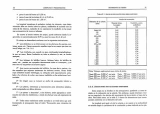 30 CÓMPUTOS Y PRESUPUESTOS
• para el caso del inciso a): 0,30 m;
• para el caso de los incisos b), c), e):0,60 m;
• para el caso del inciso d): 1,00 m”.
La longitud constituye el verdadero trabajo de cómputo, cuya deter­
minación debe ser hecha sobre los planos, midiéndola de acuerdo con las
cotas de los mismos, cuidando de no superponer la medición en las esqui­
nas y encuentros de muros y tabiques.
En cuanto al ancho mínimo de zanjeo, puede estimarse desde la er-
gonomía, en aproximadamente 0,70 m, para los casos b), c), d) y e).
El trabajo se desarrollará conforme con las siguientes indicaciones:
I o-Los cimientos no se interrumpen en las aberturas de puertas, por­
tones, arcos, etc. Hacen excepción aquellas cuya luz es mayor que tres me­
tros (Código, art. 5.6.1.6.).
2o-Las mochetas, aun cuando no sean continuadas longitudinalmen­
te por un muro, llevan fundación en toda su abertura (o sea, se fundan
siempre).
3o-Los tabiques de ladrillos huecos, tabiques bajos, de ladrillos de
canto, etc., pueden ser apoyados directamente sobre el contrapiso, y en
este caso no requerirán excavación alguna.
4o -Los muros perimetrales del edificio, los que den a patios y to­
dos aquellos que separen ambientes de distintos niveles, llevan doble
capa aisladora (cajón hidrófugo); su cómputo será especialmente seña­
lado a los efectos de evitar una nueva medición en las aislaciones hori­
zontales.
5o -En ningún caso se tomará un ancho de excavación inferior a
0,30 m.
6o-Los pilares, chimeneas y excavaciones para elementos aislados,
serán computados en último término.
7o-Las partes “a descontar”, si las hubiera, serán agrupadas a conti­
nuación de todas las mediciones, a modo de efectuar una sola operación de
resta.
8o-Todas estas mediciones serán sumadas a un total único que será
incorporado al presupuesto bajo el rubro “Excavación para cimientos de
muros”.
MOVIMIENTO DE TIERRA 31
Tabla 2.1. Ancho de excavación para obras sanitarias
Diámetro de la cañería
(mm)
Ancho de excavación
Material vitreo,
hormigón
(m)
Fundición, acero,
polietileno
(m)
Hasta 125 0,60 0.50
150 0,60 0,55
175 0,65 0.55
220 y 225 0,65 0.55
250 0,70 0,60
300 0,75 0.60
350 0,80 0,65
375 y 400 0,85 0,70
450 0,90 0,75
500 0,95 0,80
550 1,00 0,85
600 1,05 0,90 .
700 1,15 1,00
800 1,25 1,10
900 1,35 1,20
1.000 1,34 1,30
1.100 1,60 1,40
1.200 1,75 1,50
Nota: Volumen suplementario para nichos de juntas.
Hasta 225 mm: 0,030 mJ por junta Hasta 700 mm: 0,350 m3 por junta
Hasta 350 mm: 0,080 rrí' por junta Hasta 1.000 mm: 0,500 m3 por junta
Hasta 450 mm: 0,120 m3 por junta Hasta 1.200 mm: 0,700 m3 por junta
2 .2 .2 . Za n j a s p a r a in s t a l a c io n e s s a n it a r ia s
Estas zanjas no se detallan en los presupuestos, quedando zu costo in­
cluido en la colocación de la cañería. Sin embargo, puede interesar cono­
cer su magnitud a los efectos del movimiento de tierra dentro o fuera de la
obra. Para tales casos, en la tabla 2.1 damos las dimensiones que corres­
ponden conforme con el diámetro del caño.
La longitud será igual a la de la cañería, y en cuanto a la profundidad
es variable según la pendiente de la conducción y viene indicada en los pía­
 