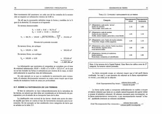 44 CÓMPUTOS Y PRESUPUESTOS
libre movimiento del carpintero: en cada uno de los costados de la excava­
ción se requiere un sobreancho mínimo de 0,80 m.
De allí que la excavación definitiva tenga la forma y medidas de la fi­
gura (a la derecha). El cómputo es el siguiente:
En terreno desmoronable:
Sj = 6,60 x 8,60 = 56,76 m2
S2 = 11,00 x 13,00 = 143,00 m2
OO
A
Vi = (56,76 + 143,00 +^/56.76x 143,00) x = 212,56 m3
J
(fórmula de la pirámide truncada)
En terreno firme, sin achique:
V2 = 143,00 x 3,80 = 543,40 m3
En terreno firme, con achique:
Vs = 143,00 x 4,00 = 572,00 m3
Total = 1.327,96 m3
La información que suministra el computista se completa con el área
de eventual tablestacado: (8,60 + 6,60) x 2 x 4,00 = 121,6 m3, en la que
no se han incluido las fichas ni sobrealturas por encima de la napa, es decir
está solamente la superficie vista del tablestacado.
En este ejemplo se ve que no mediando la autorización para compu­
tarlo, el volumen técnicamente necesario es cuatro veces mayor que el que
resulta de multiplicar fondo de zanja por profundidad.
2.7. SOBRE LA NATURALEZA DE LAS TIERRAS
Si bien la cubicación se hace independientemente de la naturaleza de
las tierras, es natural que ésta deba ser considerada en la formación de pre­
supuestos y en el estudio de su transporte fuera de la obra.
La clasificación más racional de las tierras -desde este punto de vista-
es aquella que tiene en cuenta el tipo de herramienta necesaria para la ex­
cavación. En tal concepto se han establecido cinco categorías de tierra que
se señalan en la tabla 2.2.
MOVIMIENTO DE TIERRA 45
T a bla 2.2. Categoría y esponjamiento de las tierras
Categoría
Esponjamiento
inicial
Esponjamiento
remanente
1° -Aflojamiento a pala ancha ' terrera'.
Suelos sin cohesión.
Tierra arable, arena suelta, etc.
1.15 1.05
2o-Aflojamiento a pala de puntear.
Suelos de poca cohesión.
Arcilla, arenas mojadas, grava dura y tosca blanda.
1.25 1.10
3o-Aflojamiento a pico. Suelos de mucha cohesión.
Tosca dura, margas, arcillas pegajosas.
1,30 1.15
4o-Aflojamiento a pico y barreta. Suelos muy duros.
Rocas blandas, esquistos duros,
rocas desmoronables.
1,40 1.20
5° ■
Aflojamiento a barreta y/o explosivos.
Suelos durísimos.
Rocas duras, compactas y/o estratificadas
1,50 1.25
Nota: A los terrenos de la Capital Federal, César Berra los califica como de 3*
categoría. Se tomaron valores promedio.
La tierra excavada ocupa un volumen mayor que el del perfil (tierra
confinada “en caja”); a ese aumento de volumen se lo llama esponjamien­
to inicial, y se mide por la relación
, _ . . _ . . . . volumentierra suelta
(Coei. Esponjármelo) Esp. Inicial = ------------- -— > 1
volumende perfil
O
La tierra suelta vuelta a compactar artificialmente no vuelve a ocupar
el mismo volumen que tenía en su estado natural (supuesto de querer volver
a ocupar el primitivo volumen). Al volumen necesario para recompactar, se
lo llama esponjamiento remanente, o por recompactación manual "a bra­
zo", quedando entonces un volumen excedente.
0 „ .. , r
- volumen tierrasuelta ..
(Coet. Recompactacion) Esp remanente = --------- ------------- > 1
volumen perfil a recompactar
 