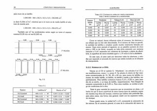 58 CÓMPUTOS Y PRESUPUESTOS
para muro de un ladrillo:
1 .0 0 0 .0 0 0 - 3 6 4 x 2 6 ,5 x 12,5 x 5 ,5 = 3 3 6 .8 3 8 cm 3,
es decir 0,336 m3
/m 3, mientras que .si el muro es de medio ladrillo el volu­
men de mezcla será:
1 .0 0 0 .0 0 0 - 4 0 8 x 2 6 ,5 x 12,5 x 5 ,5 = 2 5 6 .6 7 5 cm 3.
También por m2 los rendimientos varían según se tome el espesor
nominal (0,30 m) o el real (0,265 m).
, ____0,28 0,28 , 0,28___ ,
0,015 0,265
I a HILADA
0,015
<0,14> 0,14 0,14 0,14, i .0,14 i 0,14 0,14
H
2 a HILADA
Fig. 3 3.
Ta b l a 3.1.
Espesor Ladrillos/m2 Mezcla m3
/m 2
12,5 (nominal) 408x0,12 = 49 0,257x 0,125 = 0,032
15,0 (real) 408x0,15 = 61 0,257 x 0,15 = 0,039
26,5 (nominal) 364x0,265 = 96 0,336x 0,265 = 0,089
30,0 (real) 364x0.30 = 109 0,336x0,30 = 0,101.
ALBAÑILERÍA 59
T a b la 3.2. Can tid ad de ladrillos y mezcla necesarios
PARA 1 METRO CUADRADO DE LA MAMPOSTERÍA
Espesor
ladrillo
(m)
Panderete Tabique 0,15 Muro de 0,30
Ladrillo
p /m 2
Mezcla
p /m 2
Ladrillo
p /m 2
Mezcla
p /m 2
Ladrillo
p /m 2
Mezcla
p /m 2
0,045 26 0,007 60 0,036 118 0,097
0,050 26 0,008 55 0,034 110 0,093
0,055 26 0,009 51 0,032 102 0,089
0,060 26 0,009 48 0,030 95 0,086
Como es natural, tienen influencia sobre el consumo, las aberturas y
sus rebajos que no han sido descontadas. Si el número de éstas es grande,
la cantidad de ladrillos a emplear puede resultar totalmente falseada por
exceso. Vaya como ejemplo el siguiente: en un pabellón sanitario de cinco
pisos y 180 m de frénte, ocupado en toda dicha extensión por ventanas
menores a 5 m2, separadas por columnas de hormigón y pilares de albañi­
lería, la superficie de vanos-resultaba igual a 1,70 veces la de la albañilería.
En este caso, el autor optó por descontar todas las aberturas, y estu­
diar por separado el amurado de marcos que estaba incluido en el cómputo
de mampostería.
3 .2 .2 . N o r m a s d e l a D N A
Véanse en el CD el capítulo II, “Albañilería”, los artículos 4 al 12, y
sus modificaciones, anexo 1 y anexo 2. Se adopta el criterio de fijar espe­
sores convencionales de 15, 30, 45 y 60 cm, para muros de ladrillos co­
munes, de medio ladrillo, un ladrillo, un ladrillo y medio y dos ladrillos, res­
pectivamente. Para ladrillos cerámicos huecos 0,15 y 0,20 m, para pare­
des de un ancho, o un largo de ladrillo, respectivamente. Para bloques de
cemento comprimido la de 0,20 m. Para otras medidas, se remiten al plie­
go de condiciones de la obra.
Dada la gran variedad de espesores que se encuentran en plaza, y el
hecho de que la lisura superficial de estos nuevos tipos de cerámica requie­
ren mantos muy finos de revoque, creemos que hubiera sido preferible fijar,
para estos casos, una forma más general: medir con los espesores reales,
sin revoque.
Como puede verse, la unidad (m2 o m3
), comprende la colocación de
los marcos. En el consenso general, el costo de la colocación del marco se
 