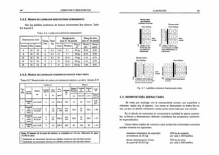 64 CÓMPUTOS Y PRESUPUESTOS
3 .4 .2 . M u r o s d e la d r illo s h u e c o s p a r a cerra m ien t o
Son los ladrillos cerámicos de huecos horizontales (los clásicos “ladri­
llos huecos”).
T a bla 3.6. Ladrillos huecos de cerramiento
Dimensiones (cm)
Tubos
Cant.
Peso
kg
Rendimiento
(por mz de pared)
Mano de obra
(por m2de pared)
Ancho Alto Largo Cant. Mortero
Peso x
2
m
Horas
ofic.
Horas
ayud.
4 18 33 6 2,4 16,5 41 40 kg 0,45 0.40
8 18 33 6 3,5 15 71 58 kg 0.74 0,50
12 18 33 6 4.5 15 10,51 74 kg 1.12 0,75
12 18 33 9 5 15 10,51 83 kg 1.12 0,75
18 18 33 12 7 15 13,71 116 kg 1,46 0,97
3 .4 .3 . M u r o s d e la d r illo s c e r á m ic o s h u e c o s p a r a vista
Ta b l a 3-7.' M a m p o s t e r ía d e l a d r il l o s c e r á m ic o s h u e c o s a v is t a (f ig u r a 3.7)
L a d r il l o s M u r o s
Tipo
de
muro
Ladrillos
utilizados
Medidas
Cantidad
agujeros
Peso
unitario
Peso
por m'1
Unidades
por
Espesor
del muro
c/revoque
Cantidad
de
ladrillos
Volumen
de
mortero
Coeltc.
“K '
cm
n“ kg kg/m3
m'*
cm Untd./m2 lVm 2
Kcal/m2
x h x °C
1
Cerámico
visto
6x11,5x25 2 1.5 832,5 555 13 53 17,5
2,35 1
2,07 2
2
Cerámico
visto
ladrillo
hueco
6x11,5x25
4x15x25
2
3
1,5
1.8
832,5
1.199
555
666
19.5
53
24
22,5 1,35
3
Cerámico
visto
ladrillo
hueco
6x11,5x25
8x15x25
2
6
1.5
2.5
832,5
555
333
23,5
53
24
23,5 1,17
4
Cerámico
visto
6x11,5x25 2 1.5 832,5 555 26 106 35 1,10
Nota: □ espesor de la junta del mortero se consideró en 1,5 cm. Absorción de agua:
10,6% en peso.
1Coeficiente de transmisión térmica con ladrillos cerámicos visto del lado exterior.
2Coeficiente de transmisión térmica con ladrillos cerámicos visto del lado interior.
ALBAÑILERÍA 65
Revoque cásico
para exteriores
o interioress/los casos
Capa hidrófuga
Revoque interior
Capa hidrófuga
loo i0O
)
oo
loo Junta [
j■
s
p j
oo
loo tomada V
Jf 1
i 1
i
oo
¡
Junta
tociada
LADRILLOVIS
TO del ladointer­
no o externo In­
distintamente.
LADRILLO VISTOexte­
rior enchapado con ladrillo
hueco internamente ycá­
mara de aire.
Revoque exterior
Capa hidrófuga Capa hidrófuga
Í
ÍIJ
loo.
&
OO (oo
loo
[
J
O Juntó
oo
D
D
j [oo torada
3oo fio
LADRILLOVISTO ladointe­
riorcon cámara de aireo ladri­
llo Ixiecoexterior revocado.
LADRILLOVISTOlado interno
y externo.
Fig. 3.7. Ladrillos cerámicos huecos para vista.
3.5. MAMPOSTERÍA REFRACTARIA
Se mide por analogía con la mampostería común, por superficie o
volumen, según sea el espesor. Los vanos se descuentan en todos los ca­
sos, ya que un ladrillo refractario cuesta varias veces más que uno común.
En el cálculo de materiales se computará la cantidad de piezas especia­
les, su forma y dimensiones; deberán consultarse los prospectos comercia­
les especializados.
Como datos medios de consumo para productos comerciales comunes
pueden tomarse los siguientes:
cementos refractarios (se expenden 200 kg de cemento
en tambores de 25 kg) por cada 1.000 ladrillos.
tierras refractarias (en bolsas
de papel de 45/50 kg)
200 kg de tierra
por cada 1.000 ladrillos.
 