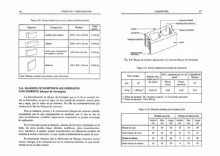 66 CÓMPUTOS Y PRESUPUESTOS
T a b l a 3.8. Características de los ladrillo s refractarios
Esquema Designación Medidas
Peso
aprox.
c
c3 Ladrillo para hogares 229 x 114 x 63 mm 3,130 kg
[£2 Tejuela 228 x 114 x 22 mm 0.940 kg
Listón para revestimiento
de hogares y parrillas
229 x 63 x 22 mm 0.750 kg
f 
Baldosas 300 x 300 x 50 mm 8,600 kg
Nota: Medidas y valores aproximados según fabricantes.
3.6. BLOQUES DE MORTEROS AGLOMERADOS
CON CEMENTO (bloque de hormigón)
La denominación de bloque de hormigón que se le da en nuestro me­
dio es incorrecta, ya que en rigor, es una mezcla de cemento, arenas grue­
sas y agua, por lo tanto es un mortero. Por ello los norteamericanos y/o
mejicanos lo llaman bloques de concreto.
Hoy la industria provee a la construcción bloques de superior calidad,
comparado con lo que antiguamente se producía, por lo que su uso en
obra es totalmente confiable, lógicamente respetando su propia tecnología
de aplicación.
En el mercado actual se dispone, además de los tipos nombrados en la
tabla, de otros moldes (vigas, dinteles, ladrillones, pisos revestimientos,
etc.); asimismo, a pedido, puede suministrarlos con diferentes modelos de
texturas e incluso coloración, lo que amplía notablemente la paleta de usos.
Es importante destacar que la fabricación de bloques consume mucho
menos energía, si la comparamos con la industria cerámica, lo que actual­
mente no es un dato menor.
ALBAÑILERÍA 67
Fig. 3.8. Bloque de mortero aglomerado con cemento (bloque de hormigón).
T a b la 3.9. Datos generales bloques de concreto
Peso propio Mezcla colo­
cación por m2
de pared
M.O. necesaria por m¿ de
pared
Cantidad de
bloques
c/u
■
¿
m
Horas
oficial
Horas
ayudante
■
¿
m
~ 18 kg * - 200 kg ** 0,010 m3 0,60 0,45 12,5
* S/tipo de agregado: 18,1 kg (arena y grava) / 11,3 kg (arcilla expansiva).
** S/tipo de agregado: 150 a 250 kg.
T a b la 3.10. M edidas nominales de fabricación
Medida nominal Medida de fabricación
Ancho
cm
Alto
cm
Largo
cm
Ancho
cm
Alto
cm
Largo
cm
Bloque de muro 20 20 40 19 19 39
Medio bloque de muro 20 20 20 19 19 19
Bloque de tabique 10 20 40 9 19 39
Medio bloque de tabique 10 20 20 9 19 19
 