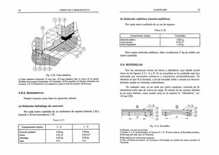 74 CÓMPUTOS Y PRESUPUESTO?.
Fig. 3.10. Capa aisladora.
1) Capa aisladora horizontal 15 mm esp.; 2) Capa aisladora bajo el marco de la puerta;
3) Unión de las capas horizontales; 4) Contrapiso; 5) Piso granítico; 6) Zócalos colocados con
concreto 1:3; 7) Terminación con esquineros, junta al tono del mosaico; 8) Revoque.
3.8.2. R e n d im ie n t o s
Pueden tomarse como base los siguientes valores:
a) Aislación hidrófuga de concreto
Por cada metro cuadrado de un centímetro de espesor (mezcla 1:2) y
(mezcla 1:3) (recomendamos 1:3).
T a b l a 3.17.
Componentes mezcla 1 : 2 1 : 3
Cemento pórtland 5,50 kg 7,50 kg
Arena 0,01 m3 0,015 m3
Hidrófugo 0.25 kg 0,35 kg
Agua 2,51 3,51
ALBAÑILERÍA 75'
b) Aislación asfáltica (mastic-asfáltico)
Por cada metro cuadrado de un cm de espesor:
T a b l a 3.18.
Componente mezcla.. Cantidades
Material asfáltico 3,80 kg
Arena gruesa 0,015 m3
Polvo impalpable 1,30 kg
Para capas verticales asfálticas, debe considerarse 5 kg de asfalto por
metro cuadrado.
3.9. BOVEDILLAS
Son las estructuras mixtas de hierro y albañilería cuyo detalle puede
verse en las figuras 3.11, A y B. En la actualidad se ha sustituido este tipo
anticuado por nervurados cerámicos o cementicios semiprefabricados. No
obstante el tipo fí (a dovelas), o las de bovedilla doble o simple son frecuen­
temente usadas en viviendas unifamiliares.
En cualquier caso, se las mide por metro cuadrado, tomando las di­
mensiones entre ejes de muros de carga. El criterio de las normas oficiales
es un poco distinto, como puede verse en el capítulo II, “Albañilería”, art.
12 (ver CD).
Fig. 3.11. Bovedillas.
A) Simple, con piso de pinotea:
1) Tablas 1" x 3” machimbradas; 2) Tirantes 2" x 3"; 3) Vacío aislante; 4) Bovedilla peraltada;
5) Revoque del cielo raso; 6) Tirantería.
B) Bovedilla para sobrecargas pesadas:
1) Piso; 2) Mezcla de asiento; 3) Contrapiso; 4) Bovedilla con ladrillos de canto a dovelas; 5)
Tirantería.
 