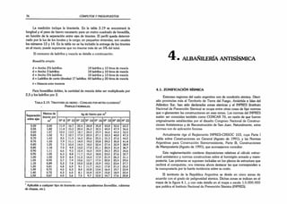 76 CÓMPUTOS Y PRESUPUESTOS
La medición incluye la tirantería. En la tabla 3.19 se encontrará la
longitud y el peso de hierro necesario para un metro cuadrado de bovedilla,
en función de la separación entre ejes de tirantes. El perfil queda determi­
nado por la luz de los locales y la carga; en pequeñas viviendas, son usuales
los números 12 y 14. En la tabla no se ha incluido la entrega de los tirantes
en el muro; puede suponerse que no insume más de un 5% del total.
El consumo de ladrillos y mezcla se detalla a continuación:
Bouedllla simple:
d = Ancho 2Vi ladrillos: 18ladrillos y10 litros de mezcla
d = Ancho 3 ladrillos: 18 ladrillos y10 litros de mezcla
d = Ancho bVz ladrillos: 18ladrillos y13 litros de mezcla
d = Ladrillos de canto (dovelas) 17 ladrillos: 60ladrillos y20 litros de mezcla
d = Distancia entre tirantería
Para bovedillas dobles, la cantidad de mezcla debe ser multiplicada por
2,5 y los ladrillos por 2.
Tabla 3.19. Tirantería de hierro -Consumo por metro cuadrado1
Perfiles 1normales.
Separación
entre ejes
Metros de
tirante por
2
m
kg de hierro por m2
N° 8
o
T
-
H
O
Z
N° 12
rH
O
z
N° 16
00
H
O
z
N° 20 N° 22
0,50 2,00 11.9 16.7 22,4 28.8 35,8 43.8 52.6 62,2
0,55 1,82 11.4 15.2 20.4 26,2 32,5 40,0 47.9 56.6
0,60 1,67 10.0 13,9 18.7 24,0 29.9 36,6 44.0 52.0
0,65 1,52 9.1 12.7 17.0 22,0 27,1 33.3 40,0 47.3
0,70 1,43 8.5 11.9 16,0 20,6 25,5 31.3 37,6 44,5
0,75 1,33 7,9 11.1 14.9 19.2 23,8 29,2 35,0 41.4
0,80 1,25 7.5 10,4 14,0 18,0 22,4 27,4 32,9 38.9
0,85 1.18 7.0 9.9 13.2 17.0 21.1 25.9 31,0 36.7
0,90 1,11 6,6 9.3 12,4 16,0 19,9 24,3 29,2 34,6
0,95 1.05 6.3 8.8 11.7 15,2 18,8 23.0 27,6 32.7
1,00 1,00 5.9 8.4 11,2 14,4 17,9 21,9 26,3 31,1
1,05 0,95 5,7 7.9 10,6 13,7 17.0 20,8 25,0 29,6
1,10 0,89 5,3 7.4 10.0 12,8 15.9 19,5 23,4 27,7
1.20 0,81 4.8 6.9 9.1 11.7 14.5 17,8 21,3 25,2
1,30 0,75 4.5 6.3 8.4 10,8 13,4 16.4 19.7 23,4
‘ 1,40 0,72 4,3 6.0 8,1 10,4 12,9 15,8 18,9 22,4
1,50 0,67 4.0 5.6 7.5 9.7 12.0 14.7 17,6 20.8
1Aplicable a cualquier tipo de tirantería con ejes equidistantes (bovedillas, cubiertas
de chapas, etc.).
• ALBAÑILERÍA ANTISÍSMICA
4.1. ZONIFICACIÓN SÍSMICA
Extensas regiones del suelo argentino son de condición sísmica. Dieci­
séis provincias más el Territorio de Tierra del Fuego, Antártida e Islas del
Atlántico Sur, han sido declaradas zonas sísmicas y el 1NPRES (Instituto
Nacional de Prevención Sísmica) se ocupa entre otras cosas de fijar normas
que rrglamenten las construcciones en esas zonas. Las normas del INPRES
suelen ser conocidas también como CONCAR 70, en razón de que fueron
originalmente establecidas por el disuelto Congreso Nacional de Construc­
ciones Antisísmicas y de Reconstrucción de San Juan. Naturalmente, estas
normas son de aplicación forzosa.
Actualmente rige el Reglamento INPRES-CIRSOC 103, cuya Parte I
habla sobre Construcciones en General (Agosto de 1991); y las Normas
Argentinas para Construcción Sismorresistente, Parte III, Construcciones
de Mampostería (Agosto de 1991), que aconsejamos consultar.
Esta reglamentación contiene disposiciones relativas al cálculo estruc­
tural antisísmico y normas constructivas sobre el hormigón armado y mam­
postería. Las primeras se suponen incluidas en los planos de estructura que
recibirá el computista; nos interesa ahora destacar las que corresponden a
la mampostería por la fuerte incidencia sobre su costo.
El territorio de la República Argentina se divide en cinco zonas de
acuerdo con el grado de peligrosidad sísmica. Dichas zonas se indican en el
mapa de la figura 4.1, y con más detalle en el mapa a escala 1:5.000.000
que publica el Instituto Nacional de Prevención Sísmica (INPRES).
 