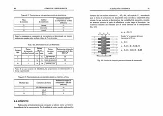 90 CÓMPUTOS Y PRESUPUESTOS
Ta b l a 4.7. T ip if ic a c ió n d e l o s m o r t e r o s s e g ú n s u r e s is t e n c ia
Tipo
de mortero
Calidad
de resistencia
Resistencia mínima
a compresión a 28 días
(MN/m2
)
E elevada 15
I intermedia 10
N normal 5
Nota: La resistencia a compresión de los morteros se determinará con los pro­
cedimientos usuales sobre probeta cúbica de 7 cm de arista.
T a b l a 4.8. P r o p o r c io n e s d e l o s M o r t e r o s
Mortero
tipo
Partes
de cemento
pórtland normal
Partes
de cal
Partes
de arena
suelta
Resistencia mínima de
compresión a 28 días
(MN/m2
)
mín. máx.
E 1 — >
/4 No menos de
2,25 ni más de 3
veces la suma de
los volúmenes de
cemento y cal.
15
I 1 Vi Vi 10
N 1 Vz VA 5
Nota: Si se usa cemento de albañilería, las proporciones se determinarán en
forma experimental.___________________________________________________________
T a b l a 4.9 P r o p o r c io n e s d e l o s m o r t e r o s s e g ú n l a p r á c t ic a a c t u a l
Mortero tipo Cemento:Cal:Arena
Resistencia mínima a
compresión a 28 días
(MN/m2
)
E 1:0:3 (Cementicio puro) 15
1 l:‘/4:3 10
N
1:1:5
1:1:6 •
5
4.8. CÓMPUTO
Todos estos arriostramientos se computan y valoran como un ítem in­
dependiente de la mampostería. En el análisis de costo pueden aplicarse los
ALBAÑILERÍA ANTISÍSMICA 91
tiempos delos análisisnúmeros 41, 42 y 44, del capítulo 21, recordando
que setrata dearmaduras dedisposición muy sencillas y carpintería muy
simple, lo que autoriza a disminuirlos. La modalidad de ejecución, consiste
en levantar primero el paño de albañilería y colar luego el hormigón. Las
columnas resultan así trabadas por el borde dentado de la mampostería
(fig. 4.4).
a = (a + 2b) /2
Donde "a" = espesor del muro
transversal o 15 cm.
b = 0,13
a = (0,15 + (2x0,13)) /2
a = (0,15 + 0,26) /2 = 0,20
Fig. 4.4. Ancho de cómputo para una columna de enmarcado.
 
