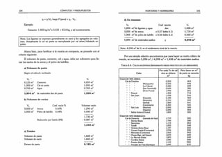 104 CÓMPUTOS Y PRESUPUESTOS
Ya = p/Va, luego P (peso) = Y
a•Va;
Ejemplo:
Cemento: 1.400 kg/m3x 0,031 = 43,4 kg, y así sucesivamente.
Nota: Los ligantes se expresan generalmente en peso y los agregados en volu­
men. Actualmente la cal en pasta es reemplazada por cal aérea hidratada en
polvo.
Ahora bien, para verificar si la mezcla es compacta, se procede con el
criterio siguiente:
El volumen de pasta, cemento, cal y agua, debe ser suficiente para lle­
nar los vacíos de la arena y el polvo de ladrillos.
a) Volumen de pasta
Según el cálculo realizado
Va * Vr
0,125 m3 Cemento 0,059 m3
1,000 m3 Cal en pasta 1,000 m3
0,769 m3 Agua 0,769 m3
1,894 m3 de materiales dan de pasta 1,828 m3
b) Volumen de vacíos
V
a Coef. vacío % Volumen vacíc
3,000 m3 Arena 0,43% 1,290 m3
1,000 m3 Polvo de ladrillo 0,44% 0,440 m3
1,730 m3
Reducción por batido (5%) -0,087 m3
1,643 m3
c) Totales
Volumen de pasta 1,828 m3
Volumen de vacío 1,643 m3
Exceso de pasta 0,185 m3
MORTEROS Y HORMIGONES 105
d) En resumen
Va Coef aporte Vr
1,894 m3de ligantes y agua dan 1,828 m3
3.000 m3de arena x 0,57 (tabla 6.1) 1,710 m3
1.000 m3de polvo de ladrillo x 0,56 (tabla 6.1) 0,560 m3
5,894 m3de materiales sueltos y 4,098 m3
Nota: 4,098 m3de Vres el rendimiento total de la mezcla.
Por una simple relación encontramos que para hacer un metro cúbico de
mezcla, se necesitan 5,894 mJ / 4,098 m3= 1,438 m3de materiales sueltos.
T a b l a 6.4. Cales argentinas (rendimiento medio práctico en los obradores)
Cales
Por cada Tn de cal
viva se obtiene
m3
Para hacer un m3
de pasta se necesita
kg
Ca les d e t ip o a é r e o :
Cal deCórdoba 2,203 453
(Malagueño) 2,250 444
(La Calera) 2.280 439
(San Fernando) 2.600 385
(Deán Funes) 1.994 501
Paraná 1.402 713
" San Juan 1.938 516
(Caucete) 2,180 460
(Retamito) 2.316 432
(Jachal) 1.560 541
(Carpintería) 2.300 435
San Luis (Naschel) 2,000 500
(Gigante) 2,200 454
Bahía Solano(Chubut) 1.800 550
C ales d e t ip o h id r á u lic o :
Cal deOlavarría (Llamada del Azul) 1.719 583
Sierras Bayas 1.700 580
" Necochea 1.172 853
Tandil 1,825 548
Victoria (Entre Ríos) 1.197 835
Curuzú Cuatiá (Corrientes) 1.076 930
Mercedes (Corrientes) 1.060 943
Choya (Sgo. del Estero) 1,670 600
La Merced (Salta) 1.823 549
Cerrillos (Salta) 1,540 650
“ “ Purales (Salta) 1.110 '900
“ “ Ancaján de Frías (Santiago) 1,640 610
 