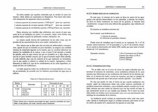 106 CÓMPUTOS Y PRESUPUESTOS
Es obvio señalar que aquellos materiales que se venden en peso (ce­
mentos, cales), deben ser expresados en kilogramos. Para hacer esta reduc­
ción tomaremos los siguientes valores promedio:
1 volumen aparente de cemento equivale a 1.400 kg/W (peso esp. aparente)
1 volumen aparente de cal aérea equivale a 600 kg/m3 (peso esp. aparente)
.1 volumen aparente de cal hidráulica equivale a 700 kg/m3(peso esp. aparente)
Estos números son también algo arbitrarios, por cuanto el peso apa­
rente de la cal hidráulica en polvo y el cemento, varían entre límites muy
grandes según el grado de apisonado, envase, manipuleo, etc.
Lo mismo puede decirse del rendimiento de las cales vivas, que de­
penden de las características de la roca madre, calcinación, etc.
Son valores que se fijan para dar una base de uniformidad y compara­
ción, aparte de que al tomarlos un poco elevados, se asegura una cantidad
mínima de materiales ligantes en la mezcla, que no conviene disminuir sin
destruir las cualidades de la misma; o sea, el peso G del ejemplo y modelo
de planilla, sería en rigor menor (ya que se consideró un yaalgo mayor, lo
que da un peso también mayor), por lo que al tomarlo según dicha planilla,
se está pidiendo algo más de material de lo que realmente se necesitaría,
con la que queda a cubierto la calidad de la mezcla. Agregamos a título
ilustrativo la tabla 6.4, que da los rendimientos de las cales argentinas, to­
mada del libro de Goldenhorn.
La tabla siguiente indica los rendimientos correspondientes a la mez­
cla ya analizada, de acuerdo con los distintos porcentajes de agua que se
utilicen.
T a b l a 6.5. Porcentajes de ag ua
Mezcla
Materiales
Porcentaje de agua
% 10 12 15 20
0,125
1
3
1
Cemento (kg)
Cal (kg)
Arena (m3
)
Polvo (m3
)
46.20
161.20
0,78
0,26
44.80
156,90
0,76
0,25
43,4
151.3
0,73
0,24
40.60
142.60
0,69
0,23
Nota: Vemos que a mayores porcentajes de agua, menores cantidades de mate­
riales, lo que genera, por ende, mezclas menos resistentes.
MORTEROS Y HORMIGONES 107
6.2.3. S o b r e m e z c l a s n o c o m p a c t a s
En este caso, el volumen de la pasta no llena los vacíos de los agre­
gados y los cálculos desarrollados no son aplicables, y además, los materia­
les finos no llenan totalmente los vacíos de los gruesos; el volumen final
-rendimiento- es igual al de estos últimos (los agregados), algo reducido por
el batido.
El consumo se establece entonces así:
Sea la mezcla, cuya dosificación es:
1 volumen de cemento;
10 volúmenes de grañulado volcánico.
Puede verse de inmediato que la mezcla no es compacta. En 1 m3de
mezcla, entran entonces 1 m3de granulado y !/ 1
0de m3de cemento; tenien­
do en cuenta la disminución por batido (5%), resulta que para tener el rendi­
miento de 1 m3necesitamos:
Granulado volcánico
Cemento
6.2.4. C o n s id e r a c ió n f in a l
"No se debe caer en el error de tomar las reglas indicadas para de­
terminar el consumo de materiales, como verdaderos artículos de fe, pues
siempre hay diferencias en las condiciones del material de las diversas par­
tidas, en la manera de medir y tomar las muestras, que dan un margen de
inexactitud más grande que el del propio método aplicado." (Luz David.)
No hay que perder de vista el hecho de que cuando analizamos una
mezcla, según las indicaciones dadas más arriba, estamos resolviendo un
problema puramente aritmético, cuyos resultados estarán acordes con la rea­
lidad, siempre que sean reales los números que nos han servido de base, lo
que ciertamente ocurre en una medida muy limitada. Por lo tanto los resul­
tados deben ser tenidos como aproximados, pero con una aproximación que
satisfaga las necesidades de la práctica.
La tendencia actual consiste en experimentar sobre cada caso parti­
cular, fijando la dosificación según la cantidad necesaria para hacer un me­
tro cúbico de pastón (m3
), expresando los ligantes en peso (kg).
1,05 m3 (incremento por el batido
posterior que reduce un 5% el
volumen aparente).
0.10 m3 (140 kg).
 