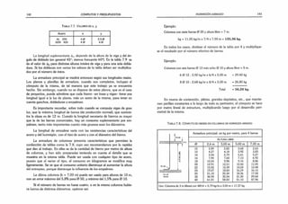142 CÓMPUTOS Y PRESUPUESTOS
T abla 7.7. Valores de x , y
Acero X y
AL 220 4 0 2.5 0
ADN 420 4 0 6 0
La longitud suplementaria A.„ depende de la altura de la viga y del án­
gulo de doblado (en general 45°; menos frecuente 60°). En la tabla 7.9 se
da el valor de A2para distintas alturas totales de viga y para una sola dobla­
dura. Si los dobleces son varios los valores de la tabla deben ser multiplica­
dos por el número de éstos.
La armadura principal se medirá entonces según sus longitudes reales.
Los planos y planillas de armadura, cuando son completos, incluyen el
cómputo de la misma, de tal manera que este trabajo ya se encuentra
hecho. Sin embargo, cuando no se dispone de estos planos, que es el caso
de proyectos, puede admitirse que cada hierro -en losas y vigas- tiene una
longitud igual a la luz de planta, más un sexto de la misma, para tener en
cuenta ganchos, dobladuras y empalmes.
Es importante recordar, sobre todo cuando se computa vigas de gran
luz, que la máxima longitud de barras (de producción normal), que suminis­
tra la plaza es de 12 m. Cuando la longitud necesaria de hierros es mayor
que la de las barras comerciales, hay un consumo suplementario por em­
palmes, tanto más importantes cuanto más gruesos sean los diámetros.
La longitud de empalme varía con las resistencias características del
acero y del hormigón, con el tipo de acero y con el diámetro del hierro.
La armadura de columnas presenta características que permiten la
confección de tablas como la 7.8, cuyo uso recomendamos por la rapidez
que dan al trabajo. En ellas se da la cantidad de hierro por metro de altura
de columna, y han sido preparadas teniendo en cuenta el detalle que se
muestra en la misma tabla. Puede ser usada con cualquier tipo de acero,
puesto que al variar el tipo, el consumo en kilogramos se modifica muy
ligeramente. Se ve que el consumo unitario disminuye al aumentar la altura
del entrepiso, porque disminuye la influencia de los empalmes.
La última columna (h = 7.00 m) puede ser usada para alturas de 10 m,
con un error máximo del 5,8% para 0 50, y mínimo del 1,5% para 0 10.
Si el número de barras no fuese cuatro, o en la misma columna hubie­
ra barras de distintos diámetros, opérese así:
HORMIGÓN ARMADO 143
Ejemplo:
Columna con siete barras 0 20 y altura libre = 7 m:
kg = 11,05 kg/m x 7/4 x7,00 m = 135,36 kg.
En todos los casos, divídase el número de la tabla por 4 y multipliqúe­
se el resultado por el número efectivo de barras.
Ejemplo:
Columna con seis barras 0 12 más ocho 0 10 y altura libre = 5m.
6 0 12: 3,92 kg/mx 6/4 x5,00m = 29.40 kg
8 0 10 : 2,68 kg/mx 8/4 x5,00m = 26,80 kg
Total = 56,20 kg.
En muros de contención, piletas, grandes depósitos, etc., que mantie­
nen perfiles constantes a lo largo de todo su perímetro, el cómputo se hace
por metro lineal de estructura, multiplicando luego por el desarrollo peri-
metral de la misma.
T abla 7.8. C óm puto de hierro en colum nas de hormigón armado
Armadura principal: en kg por metro, para 4 barras
0
10
12
14
16
18
20
22
24
25
32
40
A ltur a libre
2,6 m
2.89
4.27
5,94
7.90
10,24
12.91
15.92
19,27
21,10
36.90
61,81
3,00 m 5,00 m 7,00 m
2,82
4,18
5,79
7,68
9,98
12,51
15,39
18,60
20,34
35,54
58,83
2,68
3.92
5,41
7.13
9,16
12,46
14,02
16,24
18,36
31,30
51,10
2,63
3,83
5,27
6.92
8,86
11,05
13,48
16,15
17,58
29,68
47,96
Uso: Columna de 3 m (libres) con 4014 = 5,79 kg/m x 3.00 m = 17,37 kg.
 