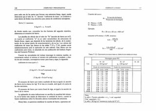 148 CÓMPUTOS Y PRESUPUESTOS
para cada una de las partes que forman una estructura (losas, vigas), puede
observarse que el valor de “a ”, llamado “coeficiente de masa”, es constante o
varía dentro de límites muy estrechos para piezas de condiciones semejantes.
De la [1 ]sacamos:
E (kg/m*) = u . Fe (cm2
),
de donde resulta que, conocidos los dos factores del segundo miembro,
obtenemos el consumo de hierro.
Las planillas de cálculo dan el valor de “Fe" (sección de hierro en cm2
),
en cuanto al coeficiente “a" es un valor característico de estructuras de
flexión (losas, vigas), que depende de las tensiones de cálculo, de la susten­
tación de las piezas (grado de empotramiento) y de su luz. Los valores del
coeficiente de masa que damos en las tablas 7.13 y 7.14, pueden servir
satisfactoriamente para la aplicación de este método. Esta última con los
coeficientes para losas, es adaptada de una publicación del Instituto Argen­
tino del Cemento Pórtland.
Cuando las necesidades del trabajo impongan la máxima rapidez, es
conveniente reducir al mínimo el número de coeficientes a emplear, y den­
tro de ese concepto, aconsejamos tomar para losas y vigas, lo siguiente:
coeficiente de masa igual a 1 :
Losa
[E (kg/m;i) = Fe (cm2
) expresado en kg )
Viga
( E (kg mi) = Fe (cm2
' en kg ]
El consumo de hierro por metro cuadrado de losa es igual a la sección
de hierro de la misma (en kg). Si la losa es cruzada, será igual a la suma de
las dos secciones.
El consumo de hierro por metro lineal de viga, es igual a la sección de
hierro de la misma.
La aplicación de estas indicaciones no sacrifica la exactitud del cómpu­
to, es la forma más rápida de determinar la cantidad de hierro, cuando se
hacen mediciones sobre los llamados planos municipales de estructura.
Ahora bien, si queremos establecer la cuantía de hierro, operamos así:
HORMIGÓN ARMADO 144
Cuantía del acero.
Fe (sección de hierro)
M - ■
Fb (sección de hormigón)
M Mínimo = 0,8%
M Máximo = 3,0%
Ejemplo:
Fb = 20 cm x 20 cm = 400 cm'
2
tomando la M mínima = 0,8%, tenemos:
q g _ 100xFe
’ Fb
luego:
0,8x400cnr? 0 0 ¿
Fe = ---------- = 3,2 cm
100
T a b l a 7.13. C o e f ic ie n t e d e m a s a p a r a el c ó m p u t o d e h ie r r o e n v ig a s
Luz
Hormigón grupo H-I
=
H -13
65 kg/cm2 °b =
H- 17
80 kg/cm2
H -21
Grado de empotramiento Grado de empotramiento
1/8 1 /1 1 1/15 1/8 1 /1 1 1/15
2,50 1.12 1,31 1,48 1.20 1,40 1.57
3,00 1,09 1,27 1,46 1.14 1,33 1,50
3,50 1.09 1,27 1,46 1.14 1,33 1.50
4,00 1.07 1,22 1,37 1,08 1,26 1,42
4,50 1.04 1.22 1,37 1,08 1,26 1.42
5,00 1.02 1 19 1,33 1.04 1,22 1,36
5,50 1.02 1.19 1.33 1.04 1,22 1,36
6,00 1,00 1,17 1.31 1,02 1.19 1.32
6,50 1.00 1.17 1 31 1.02 1,18 1.32
7,00 0,99 1,16 1.30 1.00 1,17 1.30
8,00 0,99 1,16 1,30 0,99 1,16 1.30
10.00 0.96 1,12 1,25 0,97 1,16 1,30
Nota:
abadm = Tensión admisible = a'1
)
k/ coef. seguridad
Coef seguridad = 2,1
abadm = 80 kg/cm2 (resistencia media del H° A°)
 