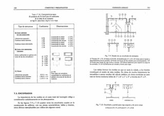 150 CÓMPUTOS Y PRESUPUESTOS
T a b l a ? 14 C o e f ic ie n t e d e m a s a
El producto de Fe (crrrO por el coeficiente
de la tabla da el consumo
en kg/rrr para losa y kg/m n.ira vigas
Tipo de estructura Coeficiente Observaciones
A ) Lo s a a r m a d a
EN UNA DIRECCIÓN
Libremente apoyada :
Continua tramo extremo
Continua tramo intermedio
B) Lo s a c o n a r m a d u r a
c r u z a d a
(Estos coeficientes se aplican a la
suma de las dos armaduras.)
C ) V ig a s
Libremente apoyada
Continua tramo extremo
Continua tramo interno
0.98
1.00
1,02
1.10
1.14
1.18
a) 0.79
b) 0,86
c) 0.90
d) 0,92
e) 0.99
1
) 1.06
0.9 (1 +a)
1.05(1 +a)
1.15(1 +a)
Levantando la mitad a 1/5 L
Levantando la mitad a 1/4 L
Levantando dos tercios a 1/4 L
Levantando la mitad a 1/5 L
Levantando la mitad a 1/4 L
Levantando dos tercios a 1/4 L
i r
L-J
a = h/L
Para vigas con armadura
comprimida los coeficientes se
aplican a la suma de las dos ar­
maduras.
7.3. ENCOFRADOS
La importancia de los moldes en el costo total del hormigón obliga a
considerarlos cuidadosamente en los presupuestos.
En las figuras 7.9 y 7.10 pueden verse los encofrados usuales en la
construcción de edificios, con sus piezas características: tablas y tirantes,
estos últimos reemplazables por rollizos (en algunos casos).
HORMIGÓN ARMADO 151'
Fig. 7.9. Detalle de un encofrado de entrepiso.
1) Tirantes (3" x 3"); 2) Solera (C/0,60); 3) Entablonado (1" x 6"); 4) Cuñas para el ajuste y
descendimiento de los puntales; 5) Puntal; 6) Cruces de San Andrés para arriostramiento; 7
-
8
-
9) Puntal para fondo de viga ancha y pesada; 10) Soleras (tablones) para repartir la carga de
los puntales; 11-12-13) Refuerzos de costado y fondo para vigas.
Las tablas forman los moldes en que se vacía la colada, y los tirantes
constituyen el sostén de tales moldes. En obras de mucha importancia las
escuadrías a usarse resultan del cálculo estático; en obras corrientes se usan
casi en forma exclusiva tablas de 1" x 6" a 1" x 3” y tirantes de 3" x 3".
s
T
CORTE ' COSTADO (.5-6)
Fig. 7.10. Encofrado y punta! para viga angosta y de poca carga.
1) Estacón (3"x 3"); 2) Puntal (3" x 3" c/0,8).
 